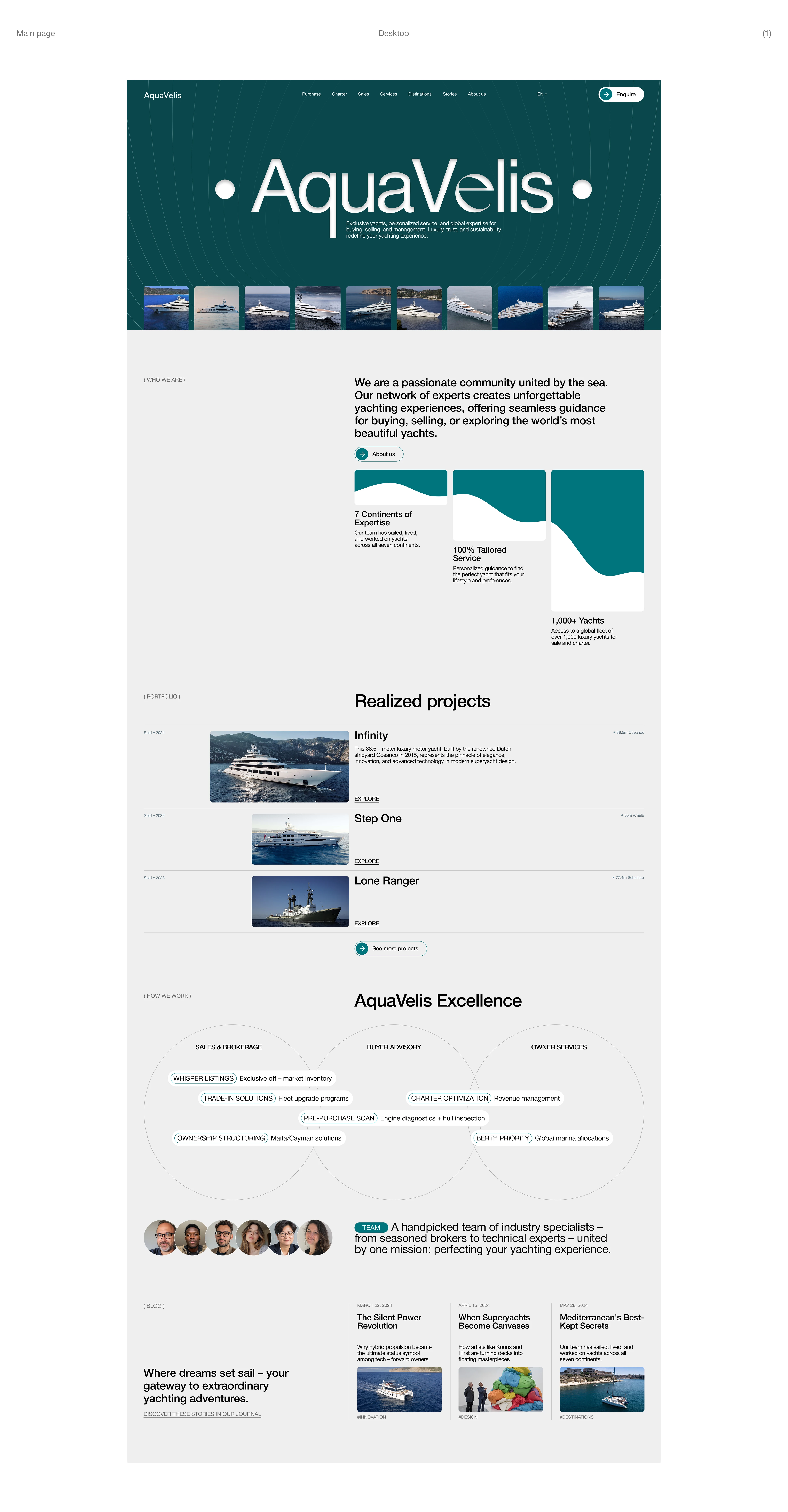 AquaVelis - Corporate website — Изображение №3 — Интерфейсы на Dprofile