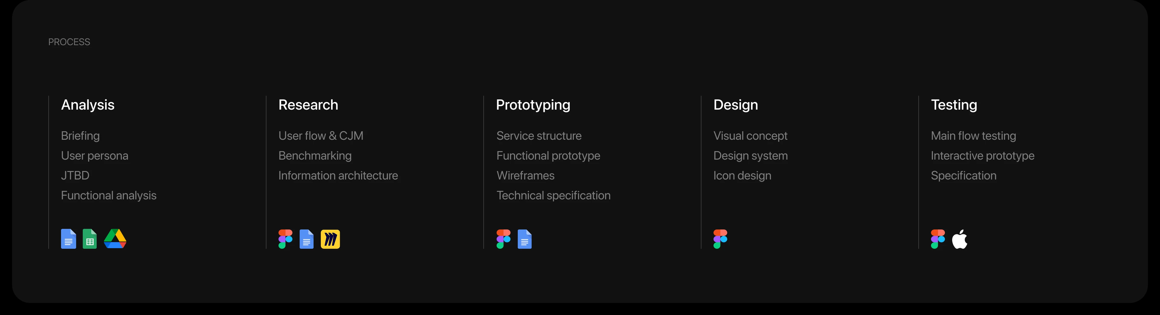 Lumo — Online Cinema (Mobile App) — Изображение №3 — Интерфейсы на Dprofile
