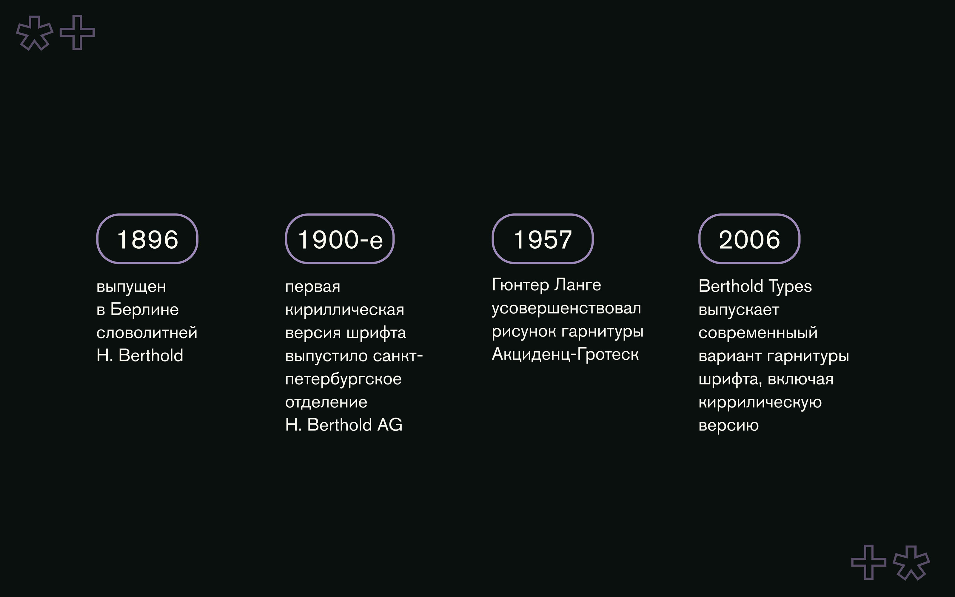Akzidenz Grotesk Презентация шрифта — Изображение №3 — Графика, Маркетинг на Dprofile