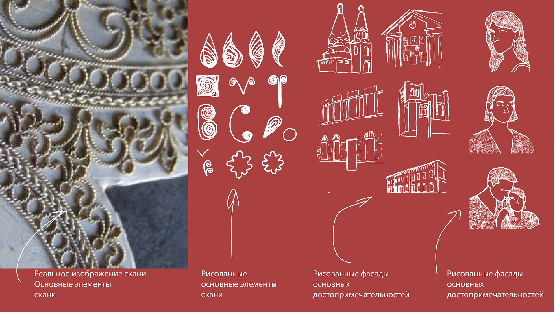 Графический комплекс для центра туризма в Красном-на-Волге — Изображение №7 — Брендинг, Графика на Dprofile