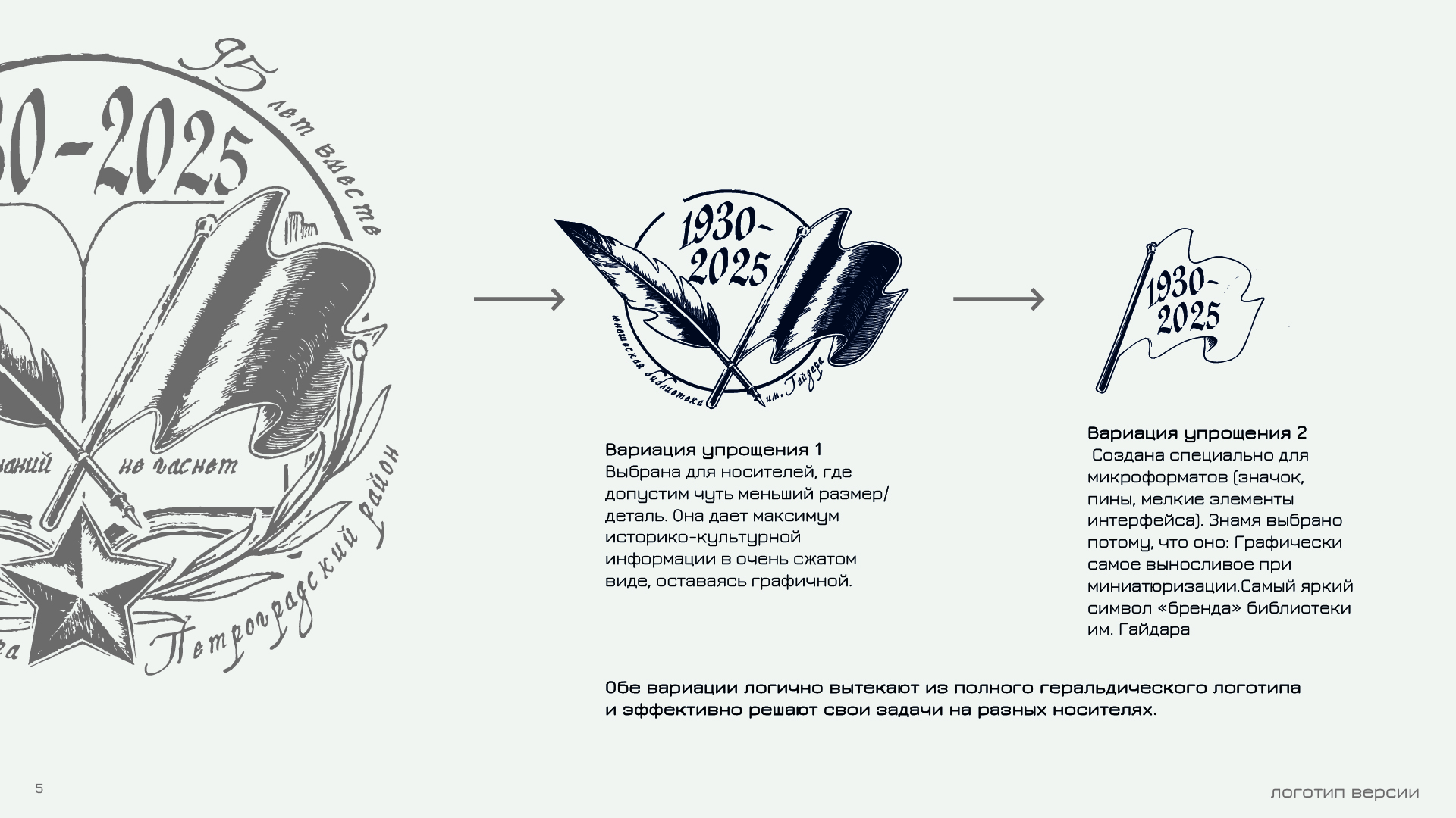 95-летие библиотеки имени Гайдара — Изображение №5 — Брендинг на Dprofile