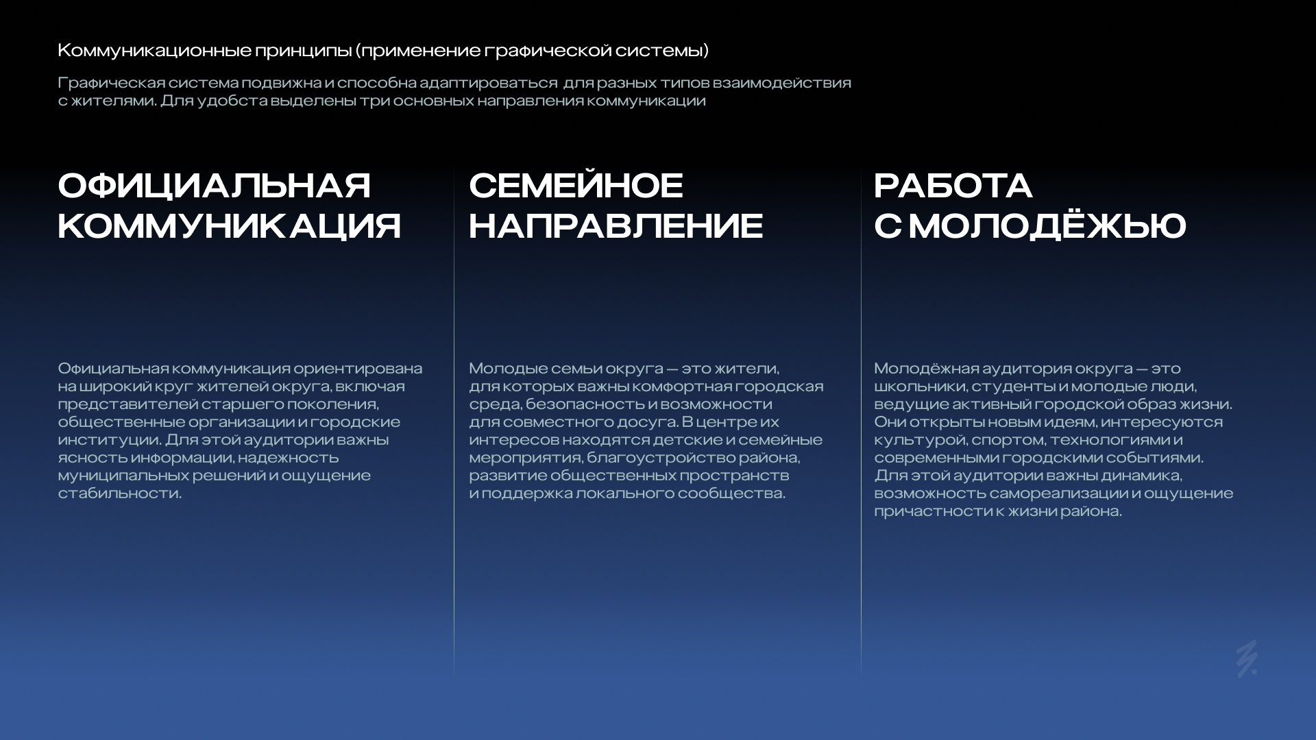 Муниципальный округ Северный — Изображение №8 — Брендинг на Dprofile