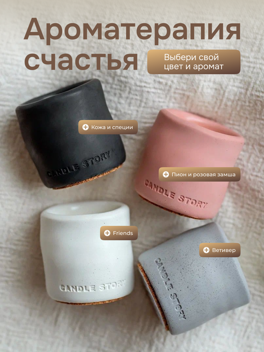 Карточка товара | Оформление сообщества ВК — Изображение №9 — Маркетинг на Dprofile