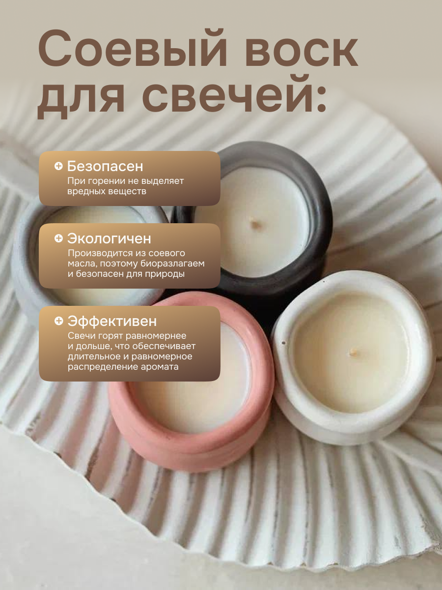 Карточка товара | Оформление сообщества ВК — Изображение №8 — Маркетинг на Dprofile