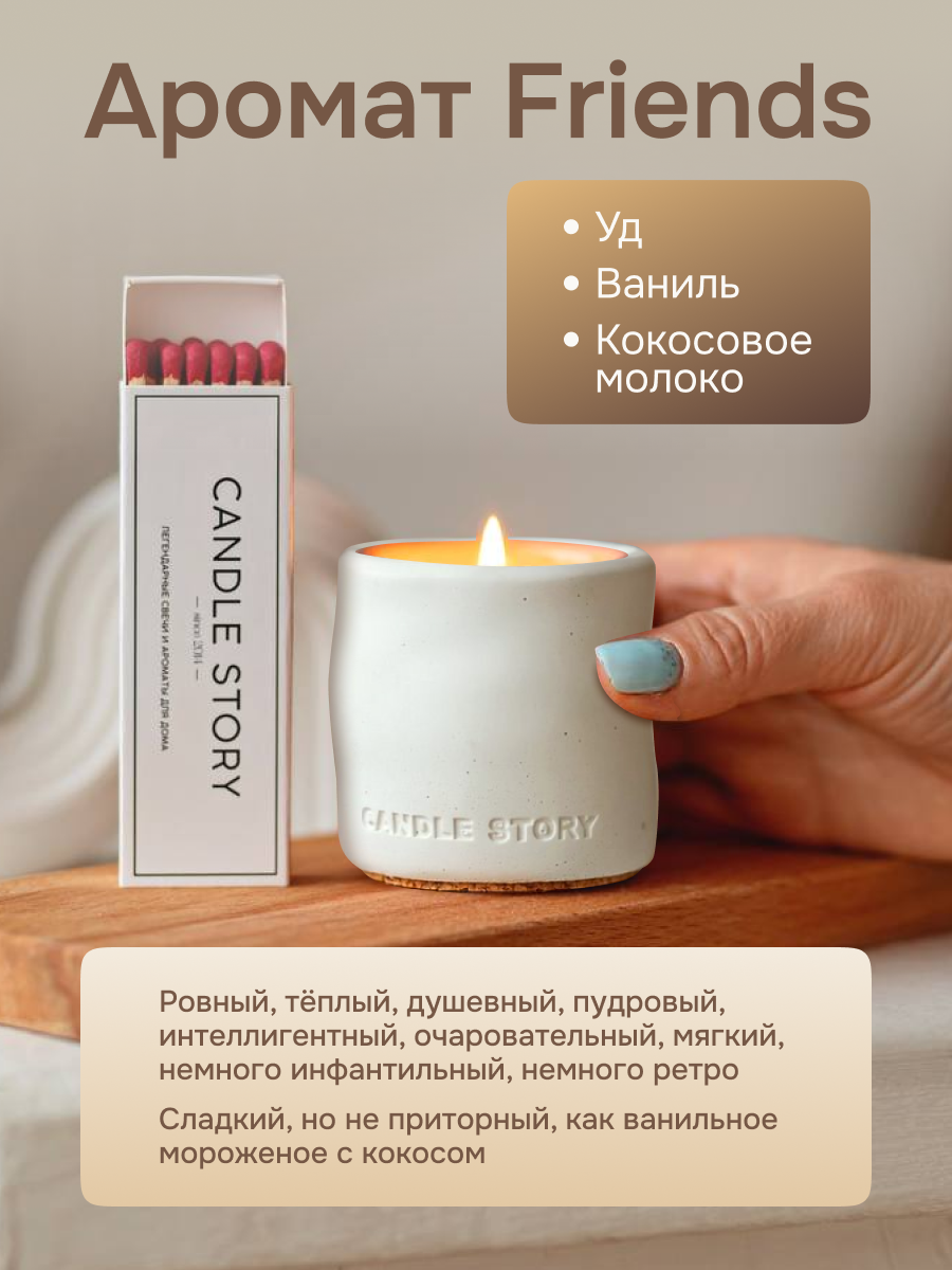 Карточка товара | Оформление сообщества ВК — Изображение №6 — Маркетинг на Dprofile