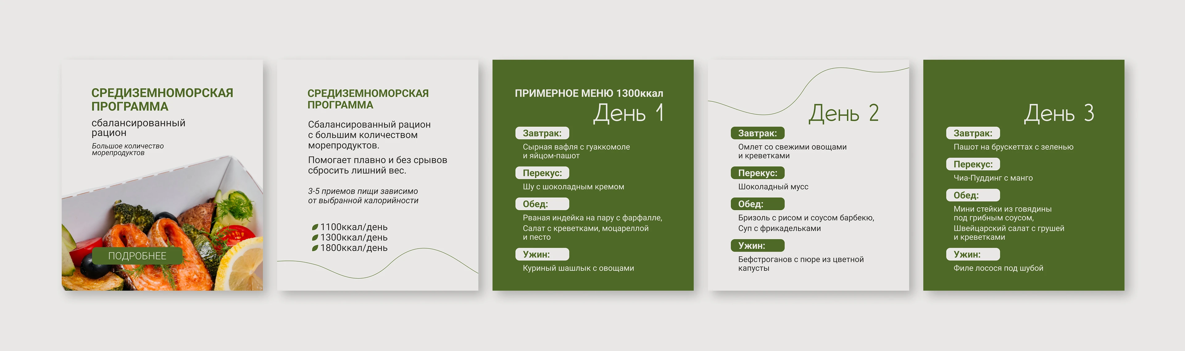 Доставка рационов ПП | Фирменный стиль | Оформление ВК — Изображение №6 — Брендинг, Маркетинг на Dprofile