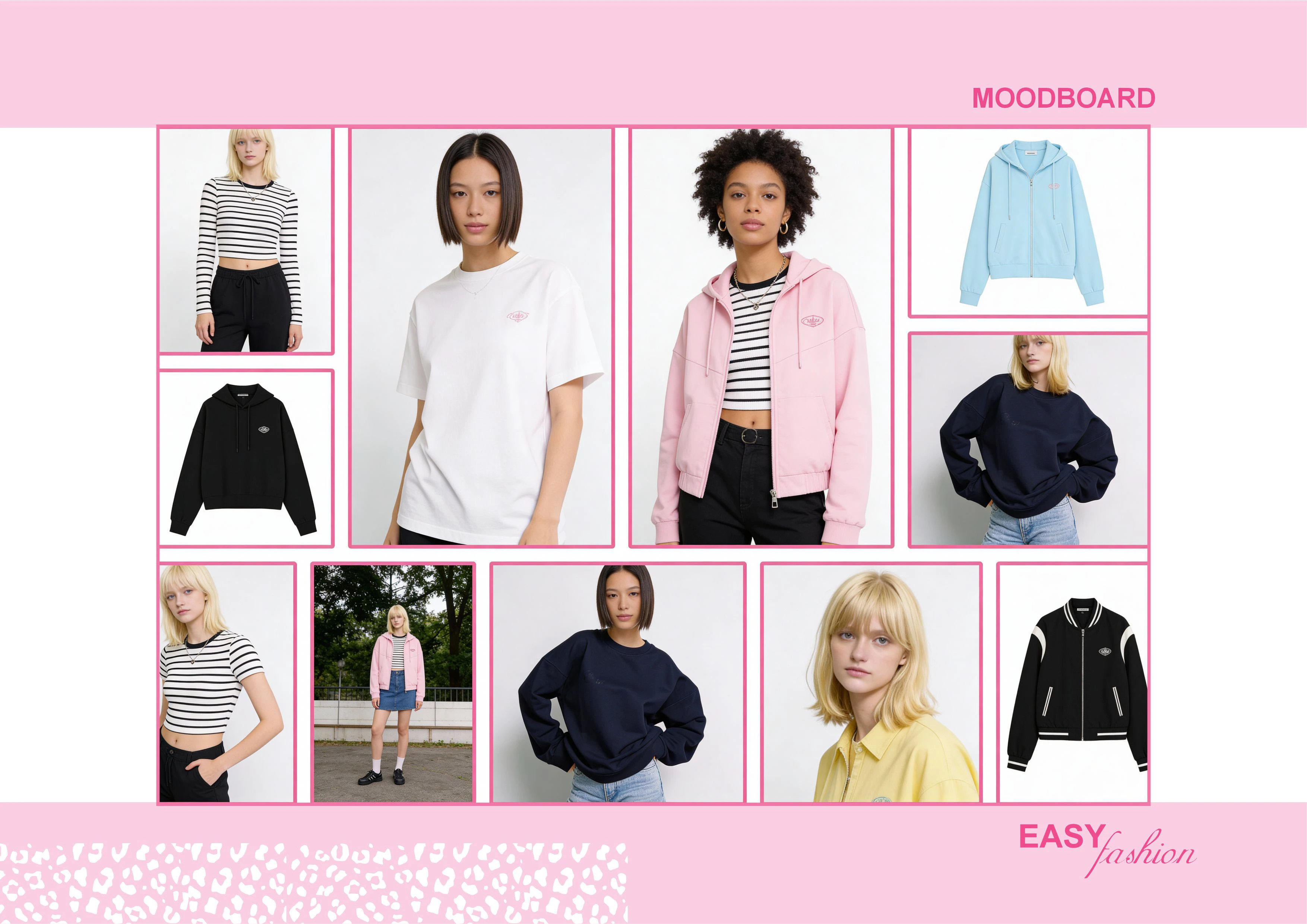 Презентация бренда одежды, тестовый проект — Изображение №4 — Брендинг, Маркетинг на Dprofile