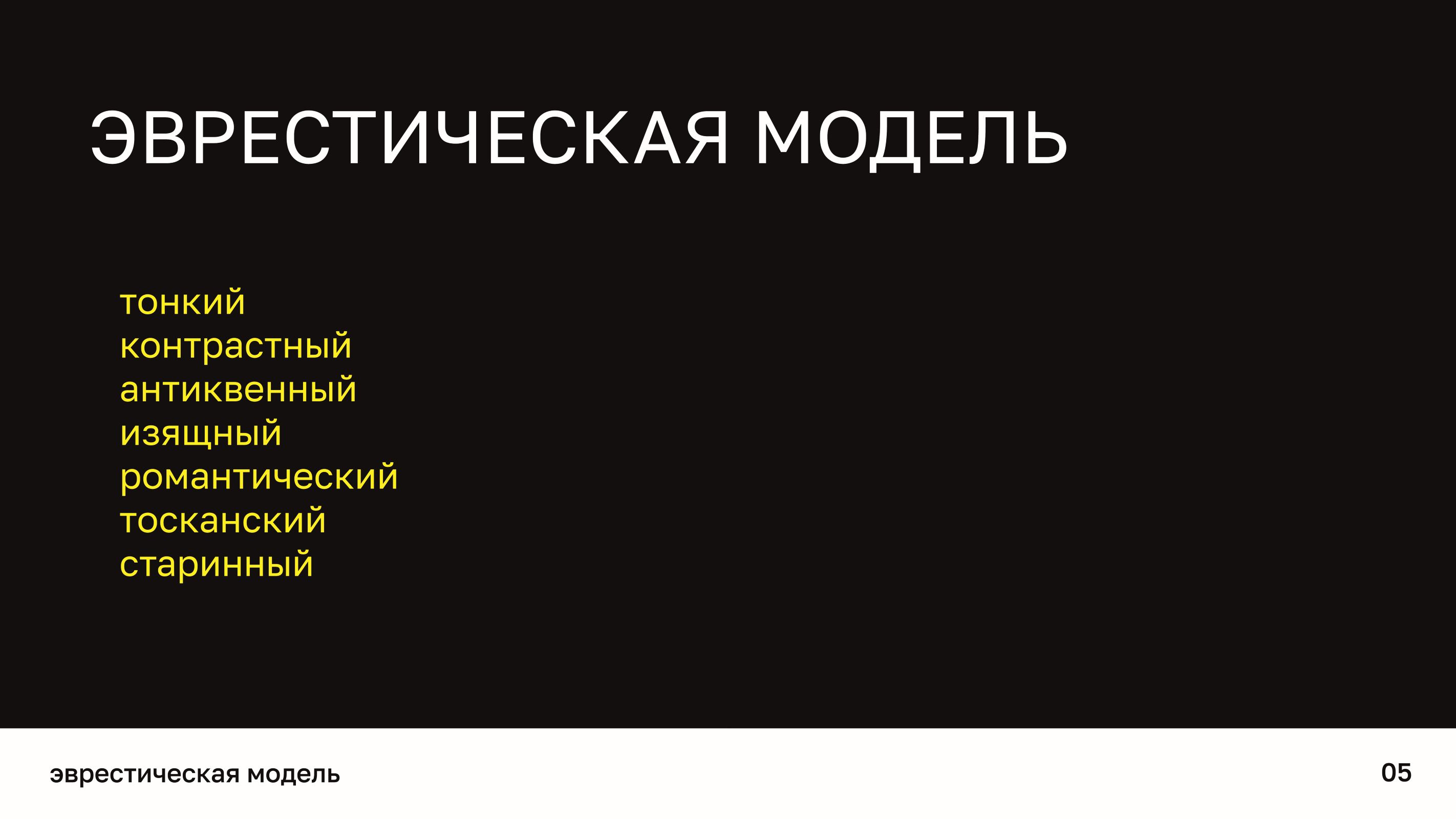 Реконструкция исторического шрифта — Изображение №6 — Графика на Dprofile