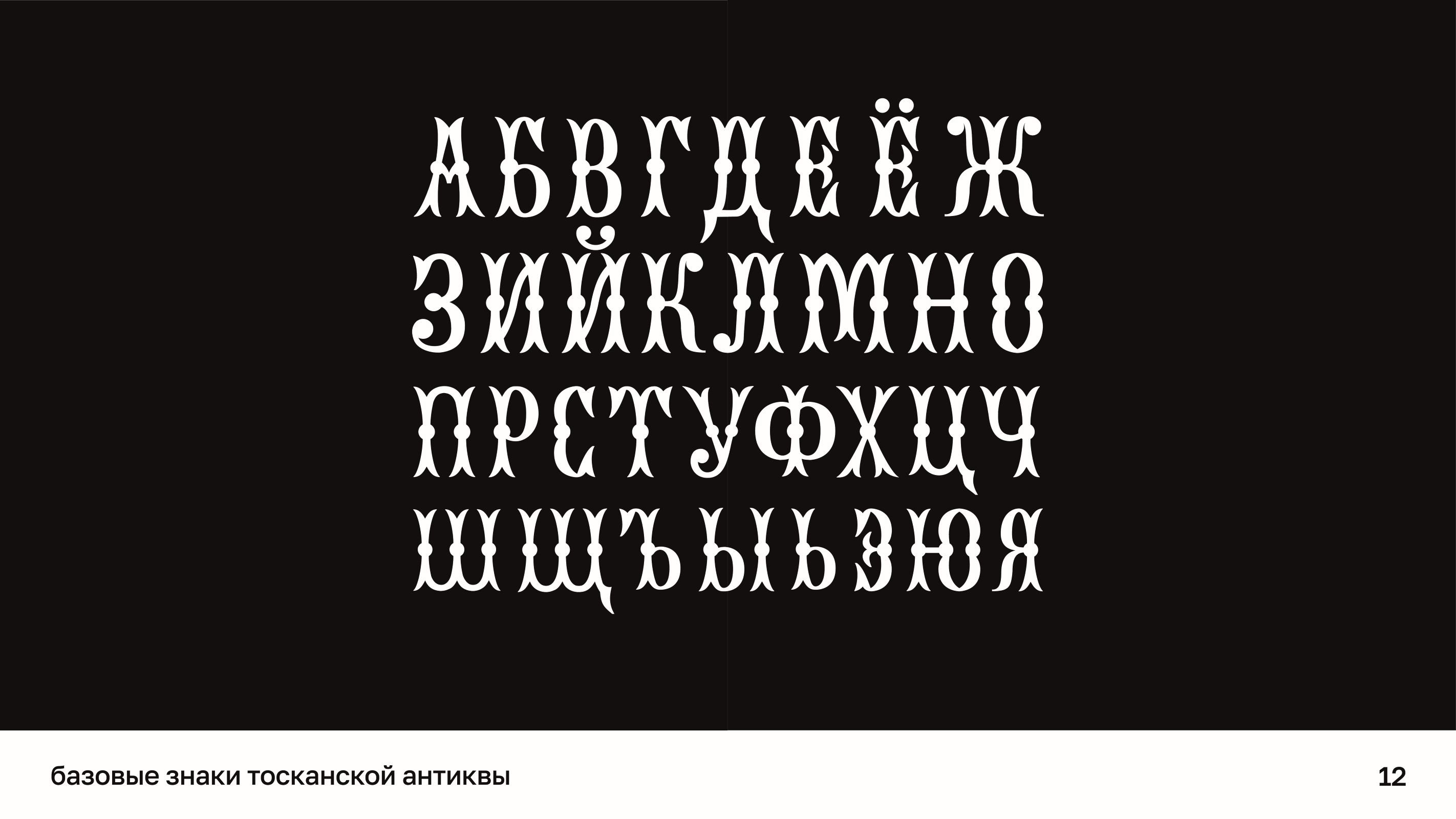 Реконструкция исторического шрифта — Изображение №15 — Графика на Dprofile