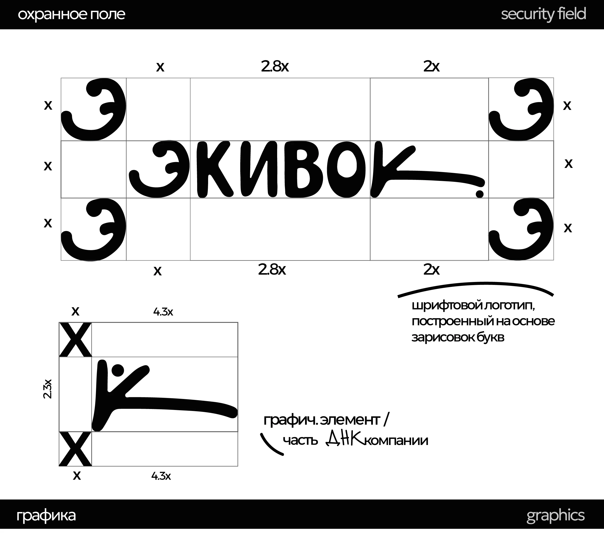 "Экивок" коворкинг & кафе — Изображение №2 — Брендинг на Dprofile