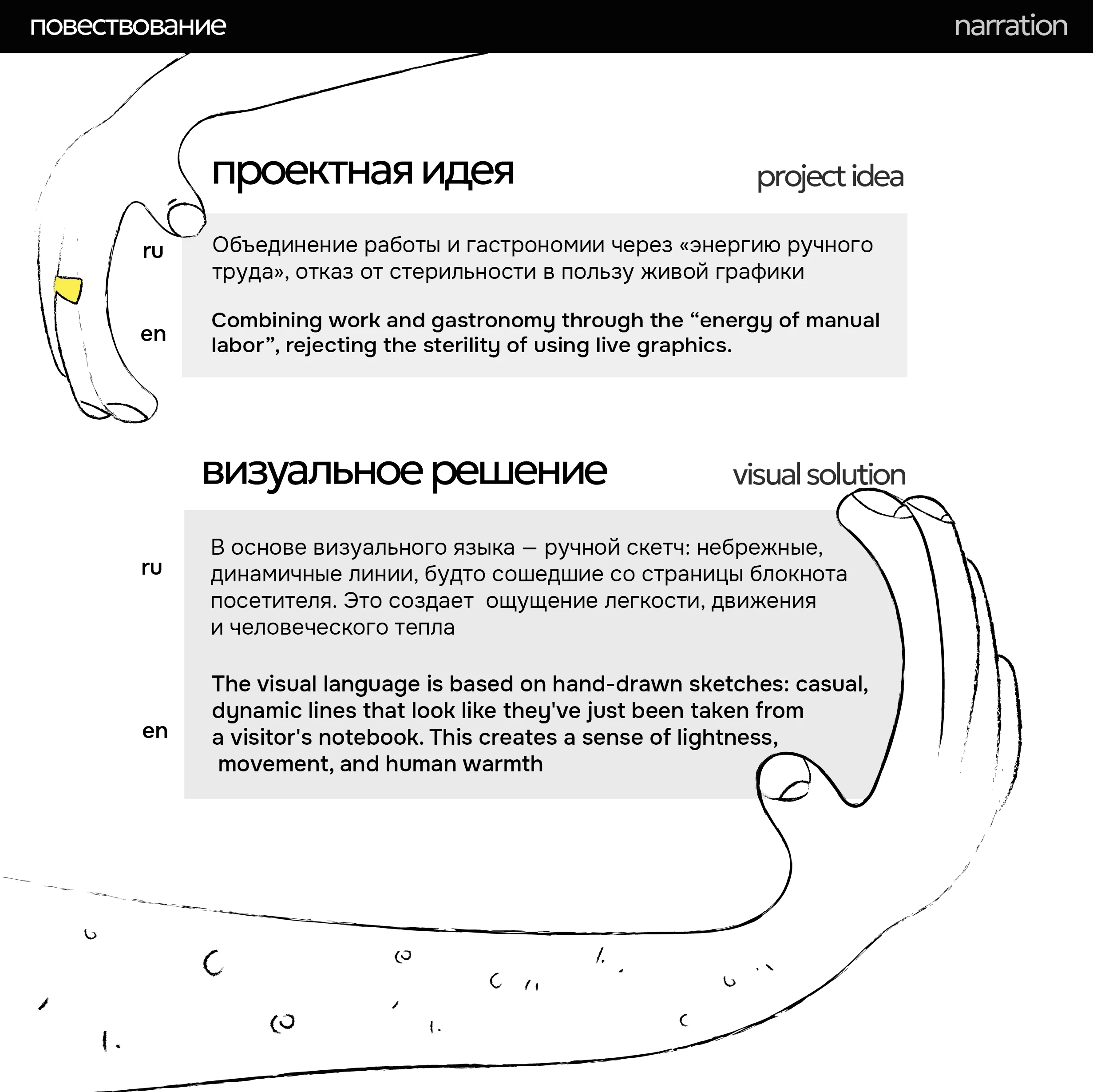 "Экивок" коворкинг & кафе — Изображение №1 — Брендинг на Dprofile