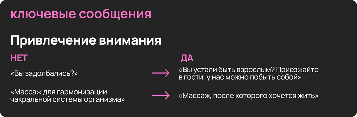 Брендинг с нуля для пространства, где взрослому можно снова… — Изображение №4 — Брендинг на Dprofile