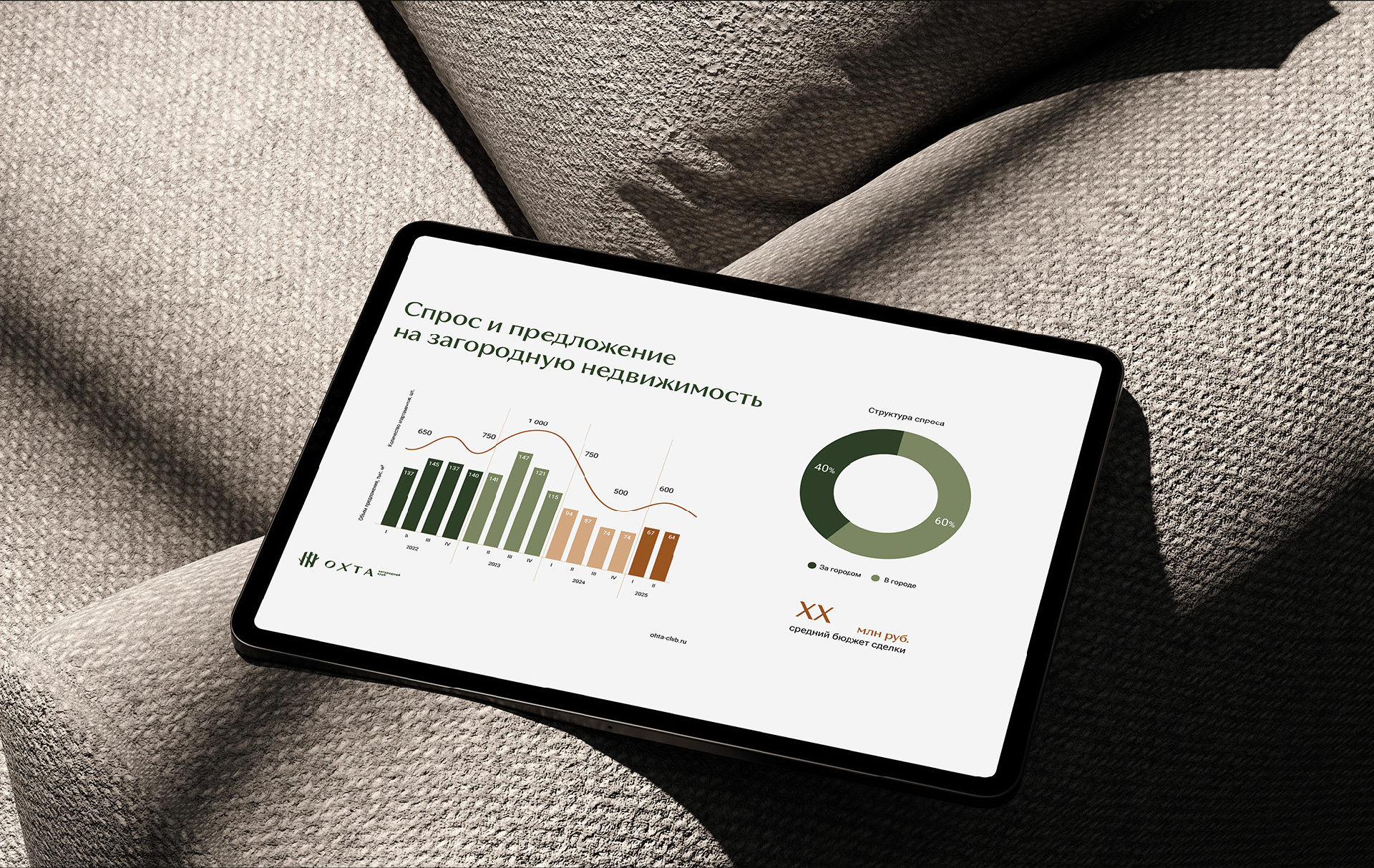 Загородный клуб «Охта» — Изображение №27 — Брендинг, Маркетинг на Dprofile