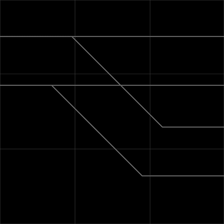 Raketa® — Изображение №7 — Брендинг на Dprofile