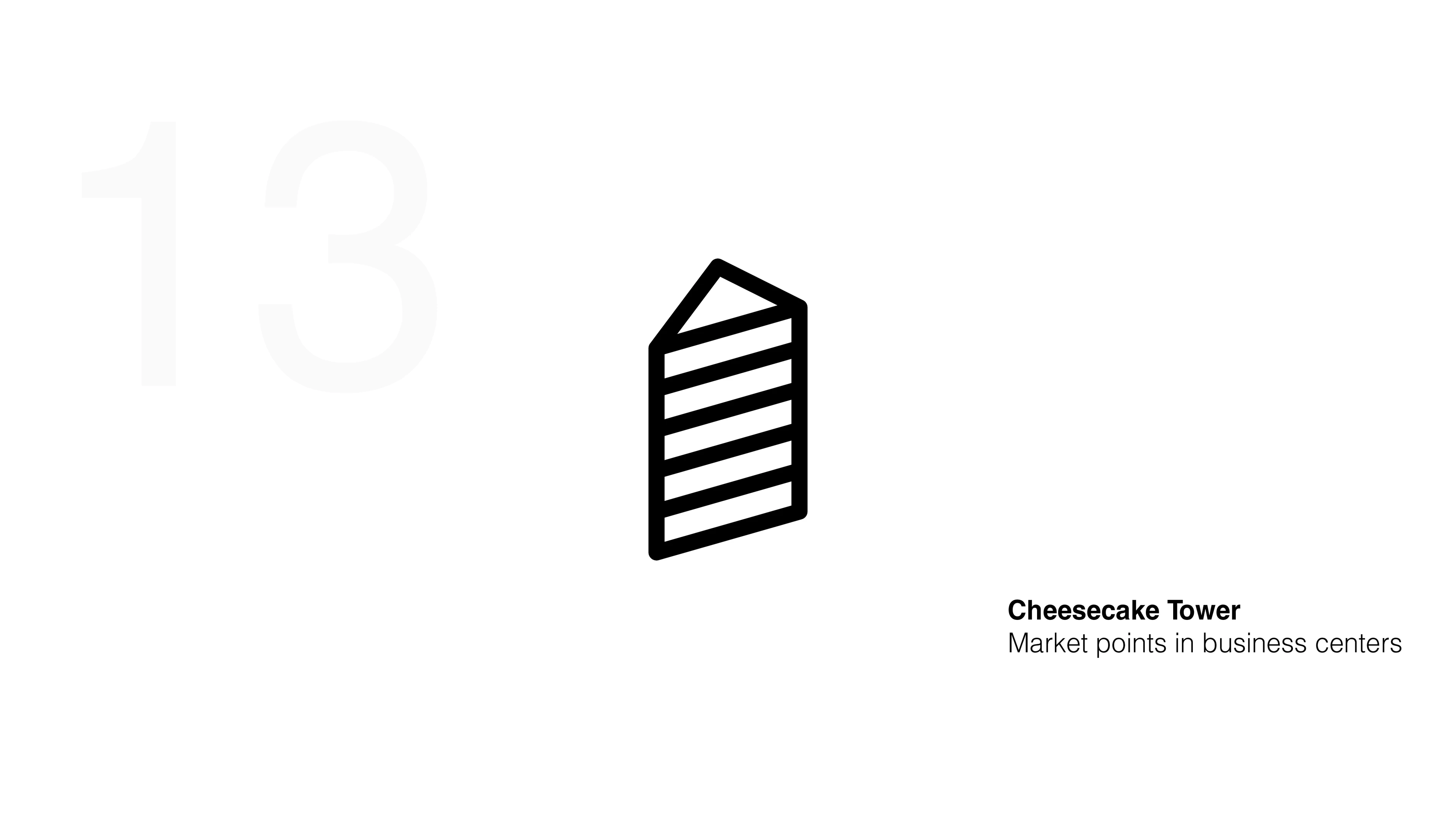 Minimalist Logos 2025 — Изображение №14 — Брендинг на Dprofile