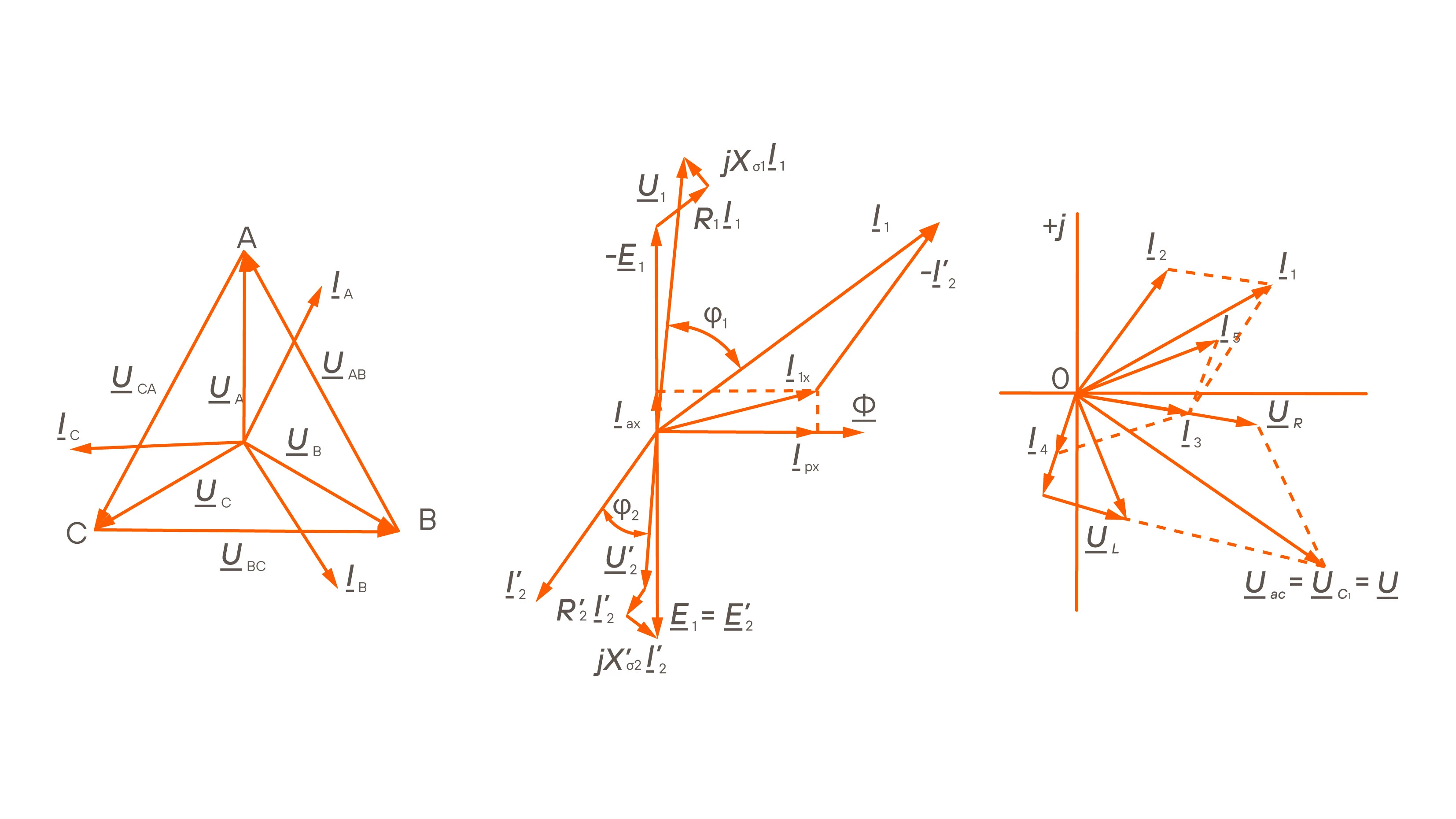 Три фазы | История инженера — Изображение №1 — Брендинг, Графика на Dprofile