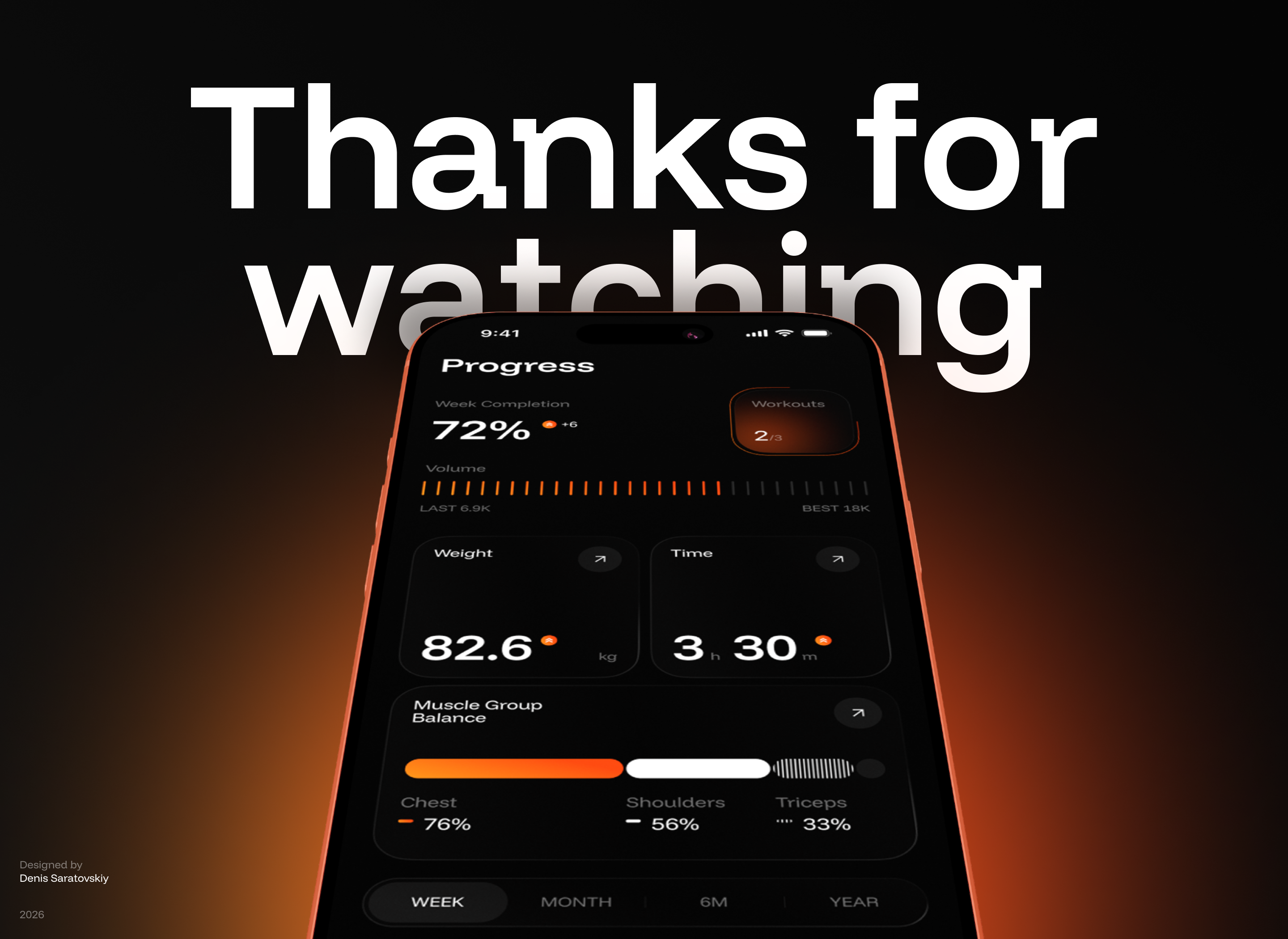 Gym Workout App — Изображение №10 — Интерфейсы на Dprofile
