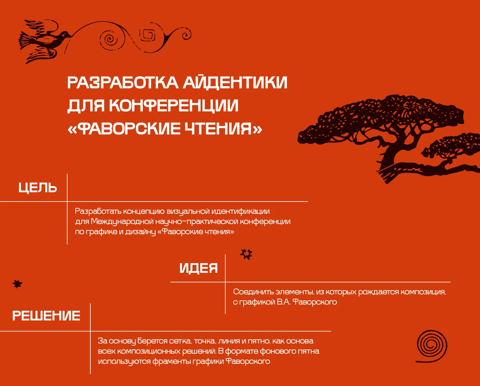 Айдентика конференции Фаворские чтения — Изображение №1 — Брендинг на Dprofile