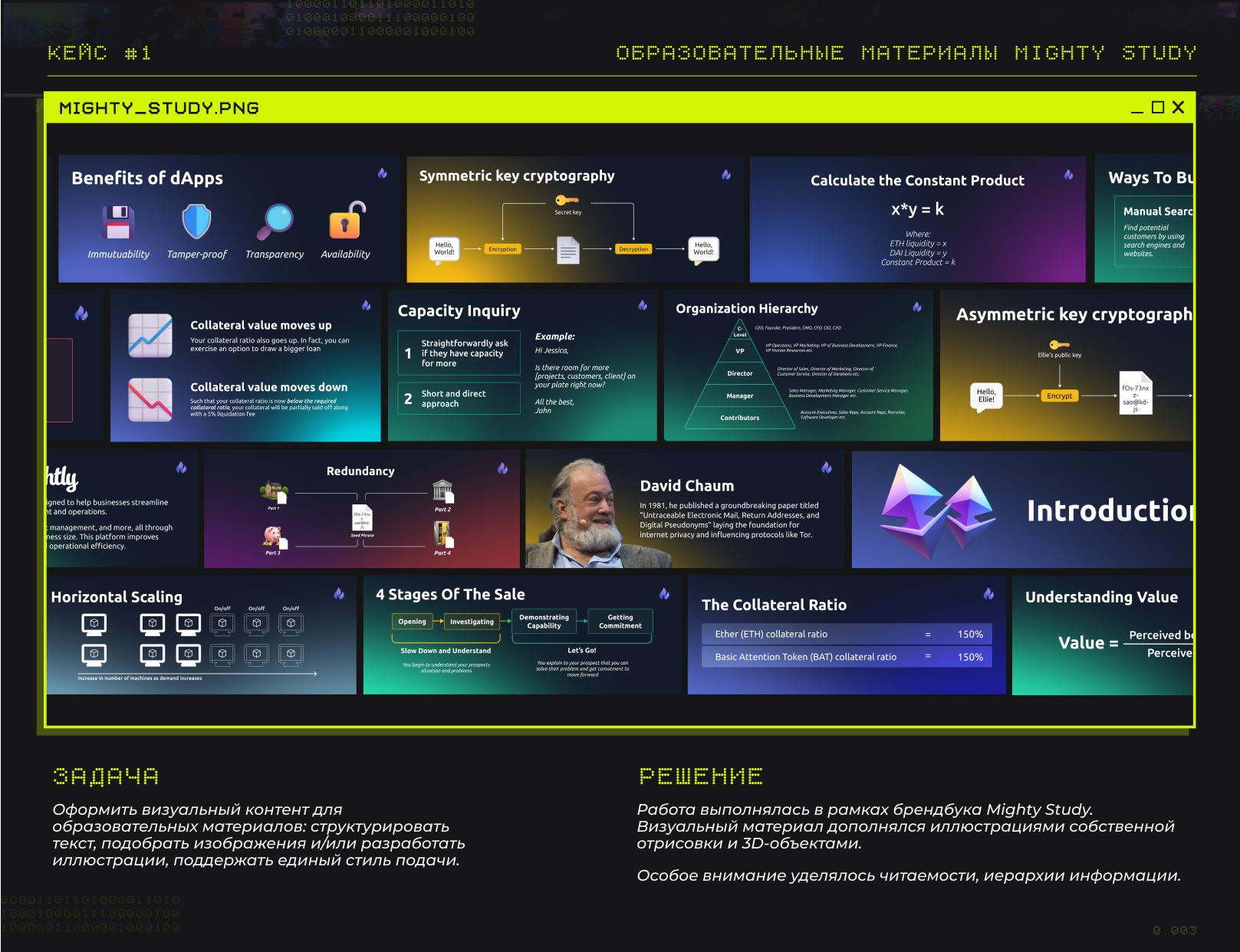 Портфолио 2025 — Изображение №4 — Графика, Маркетинг на Dprofile