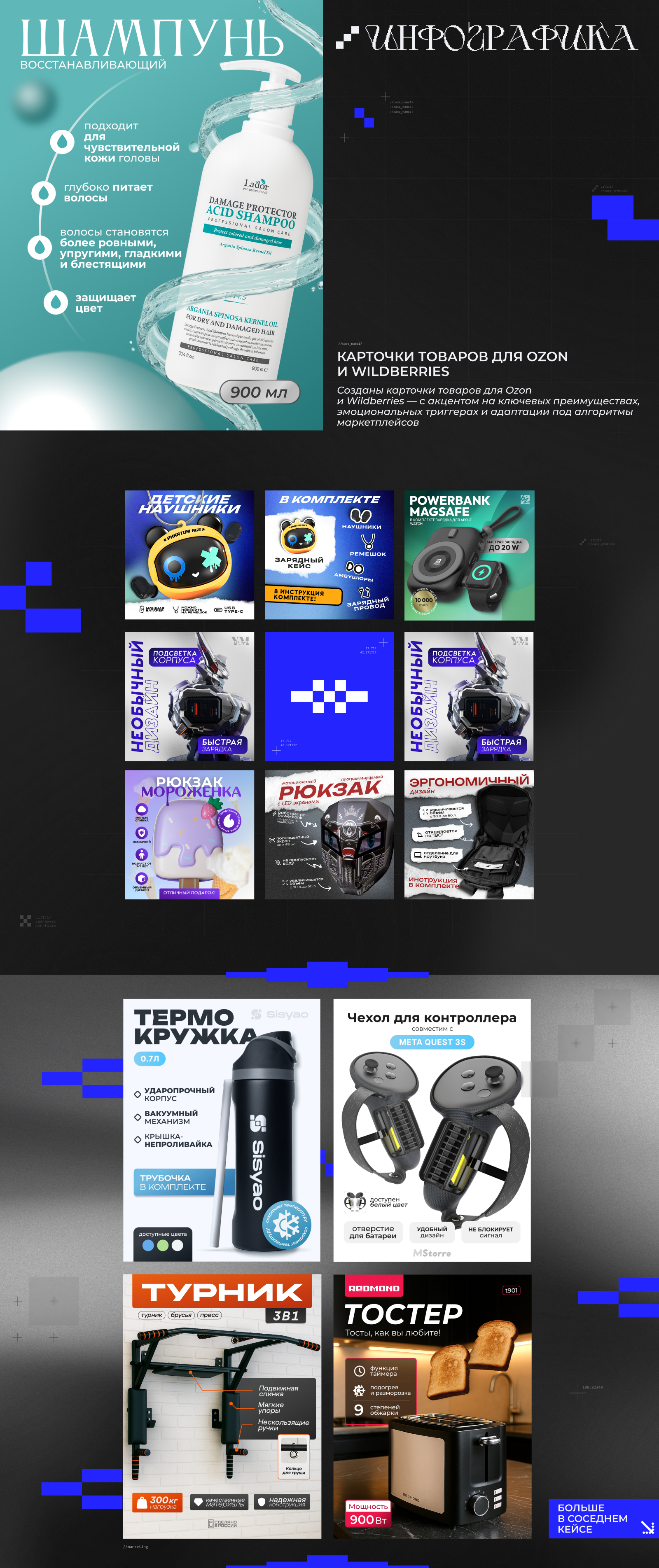 Портфолио 2025 — Изображение №5 — Маркетинг на Dprofile