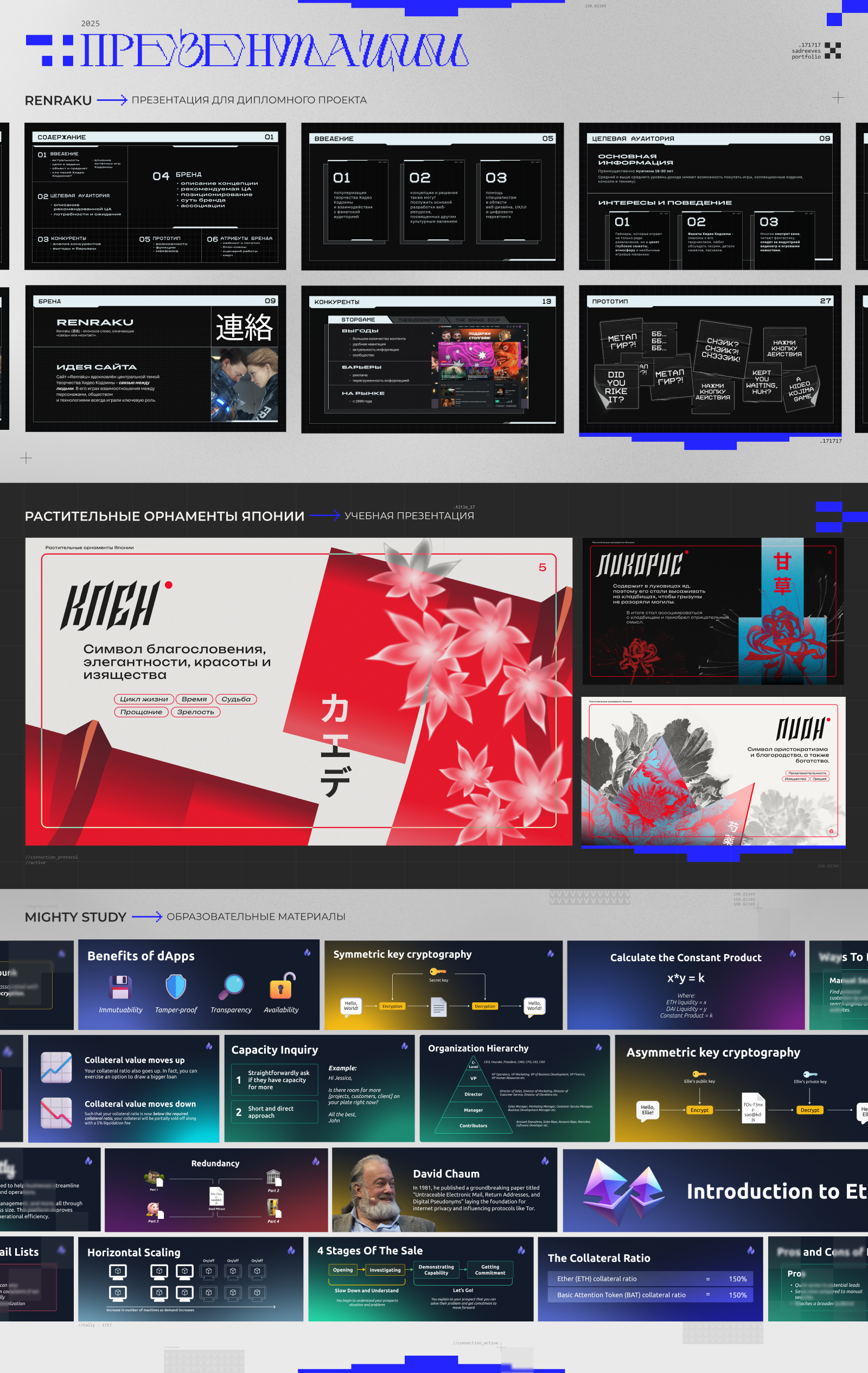 Портфолио 2025 — Изображение №6 — Маркетинг на Dprofile