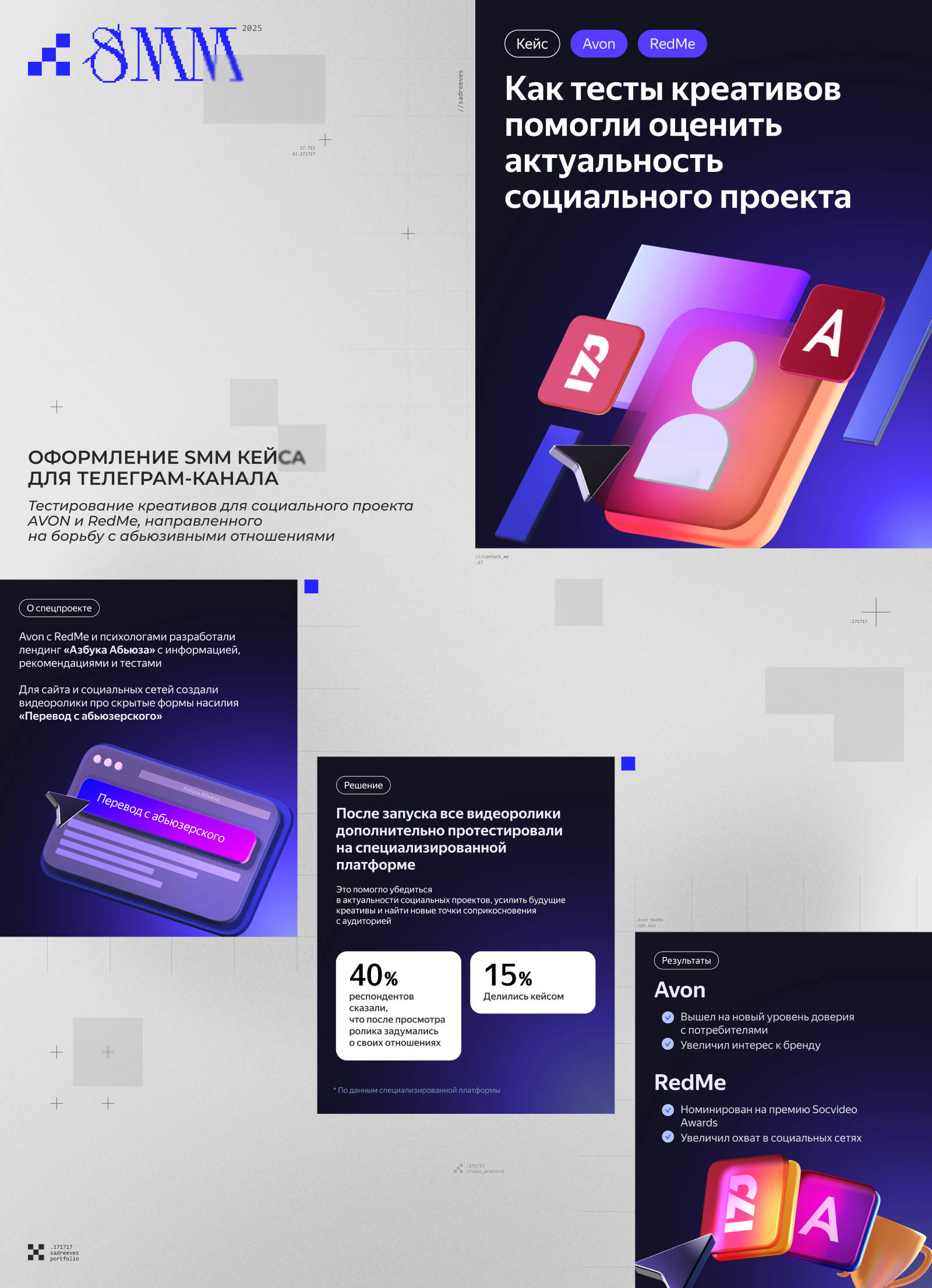 Портфолио 2025 — Изображение №4 — Маркетинг на Dprofile