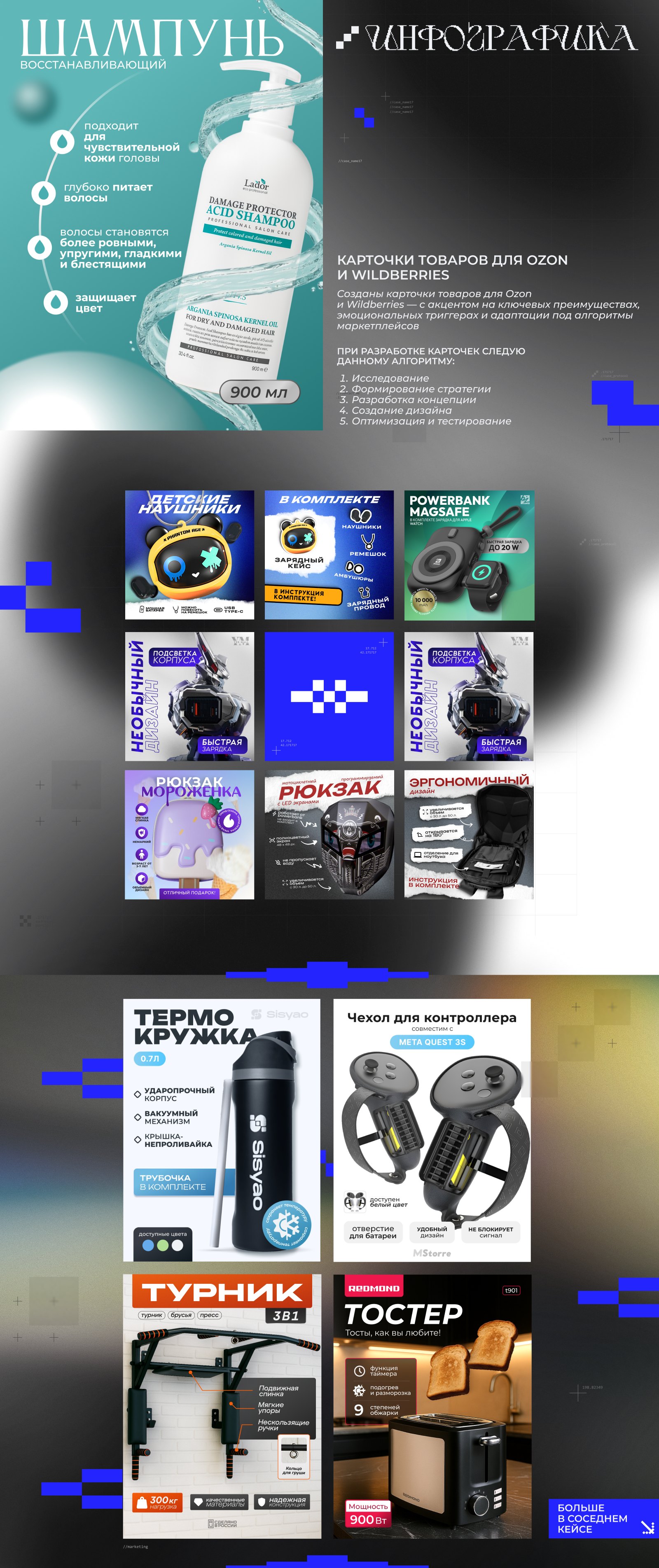 Портфолио 2025 — Изображение №5 — Маркетинг на Dprofile