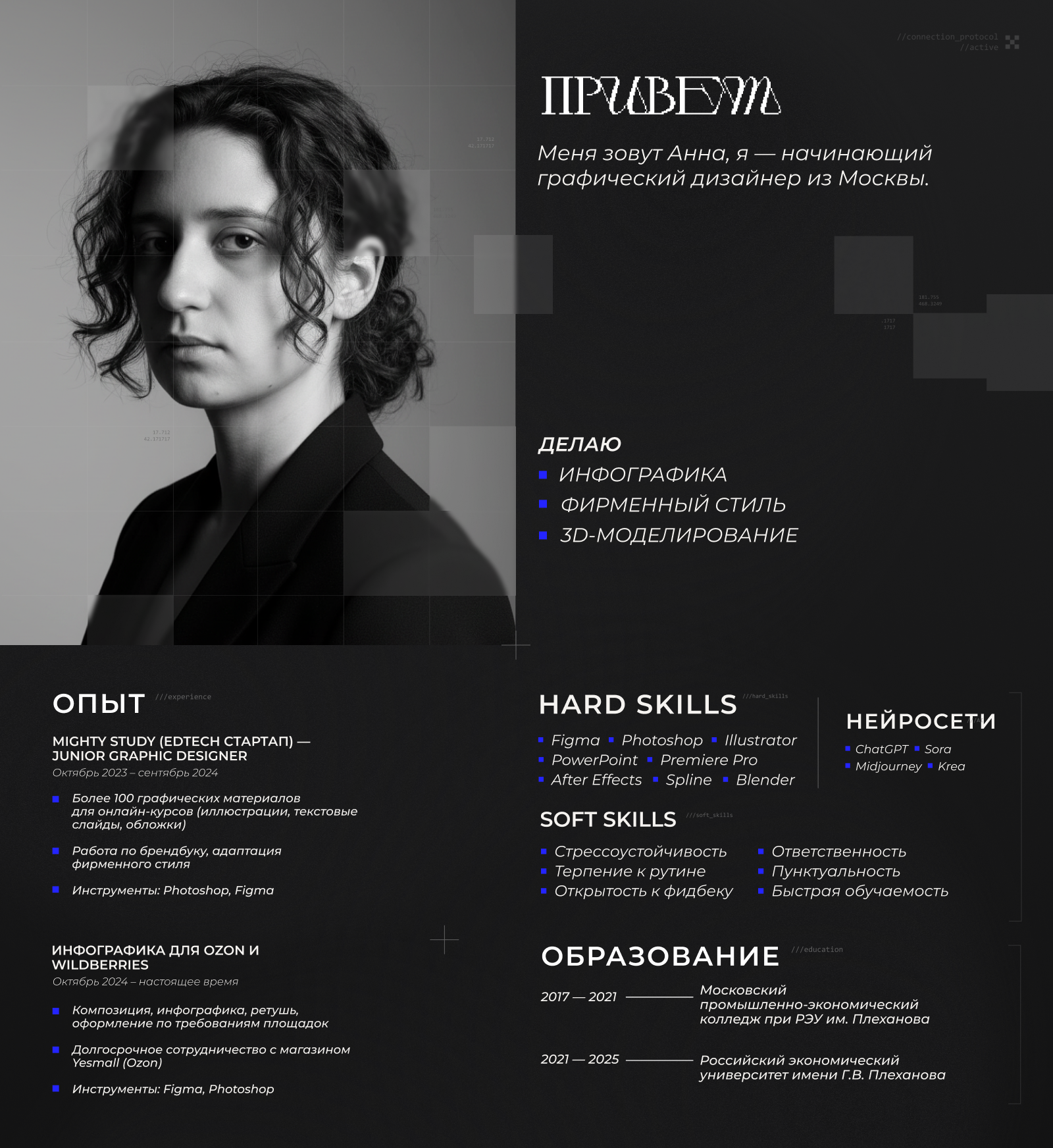 Портфолио 2025 — Изображение №2 — Маркетинг на Dprofile