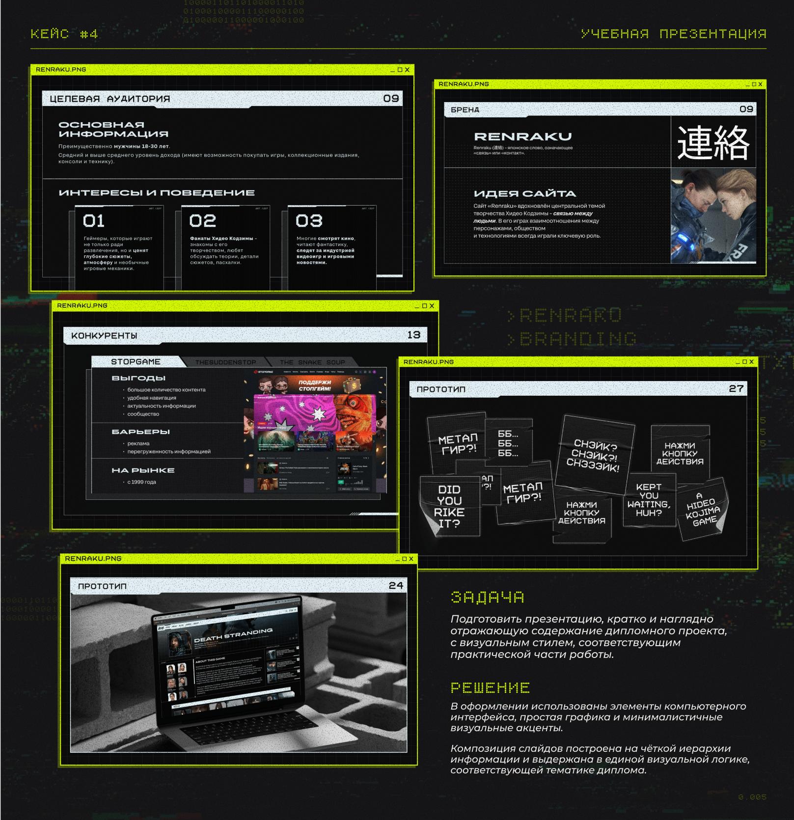 Портфолио 2025 — Изображение №7 — Графика, Маркетинг на Dprofile