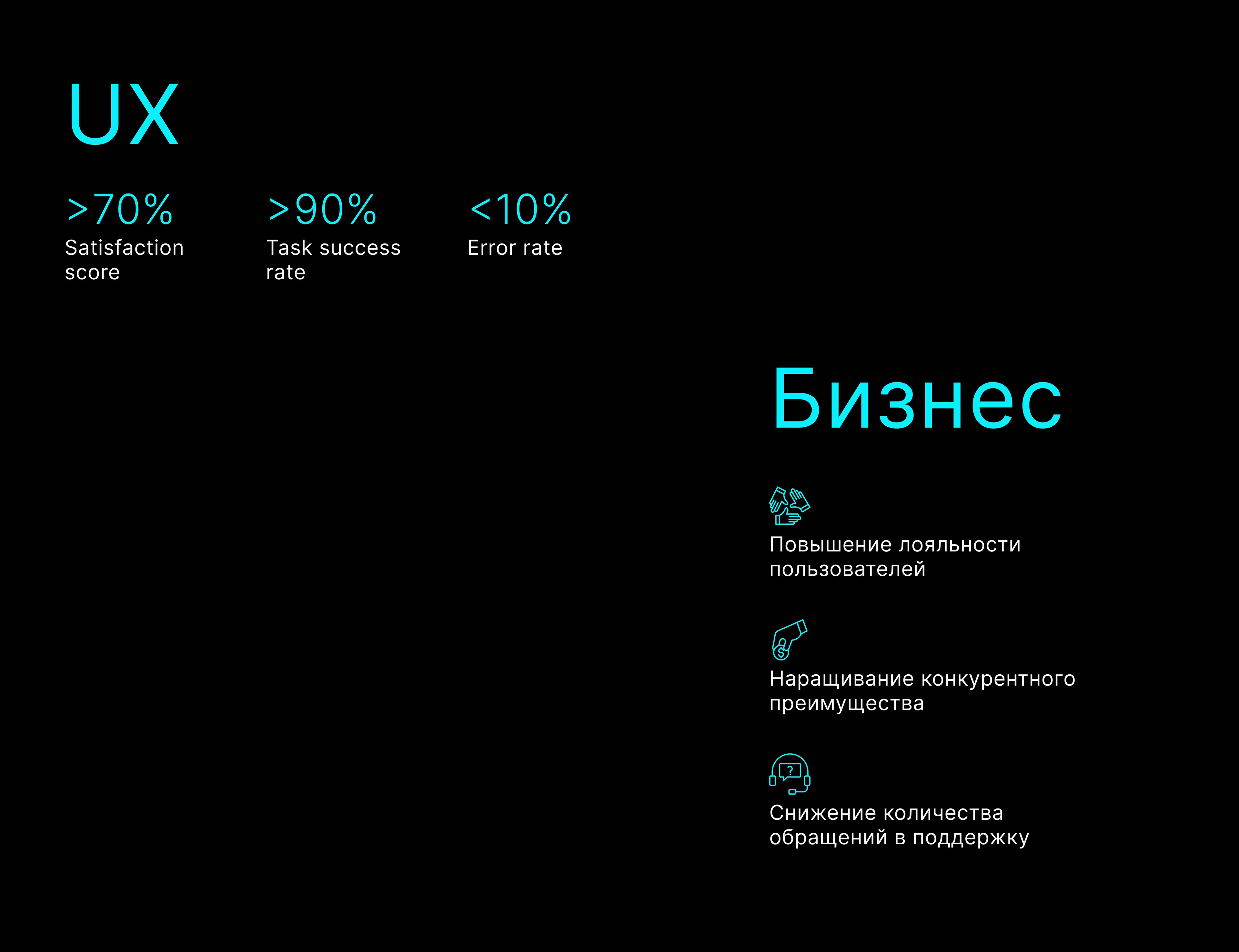 Сервис инфоповодов «СКАН-интерфакс» — Изображение №7 — Интерфейсы на Dprofile