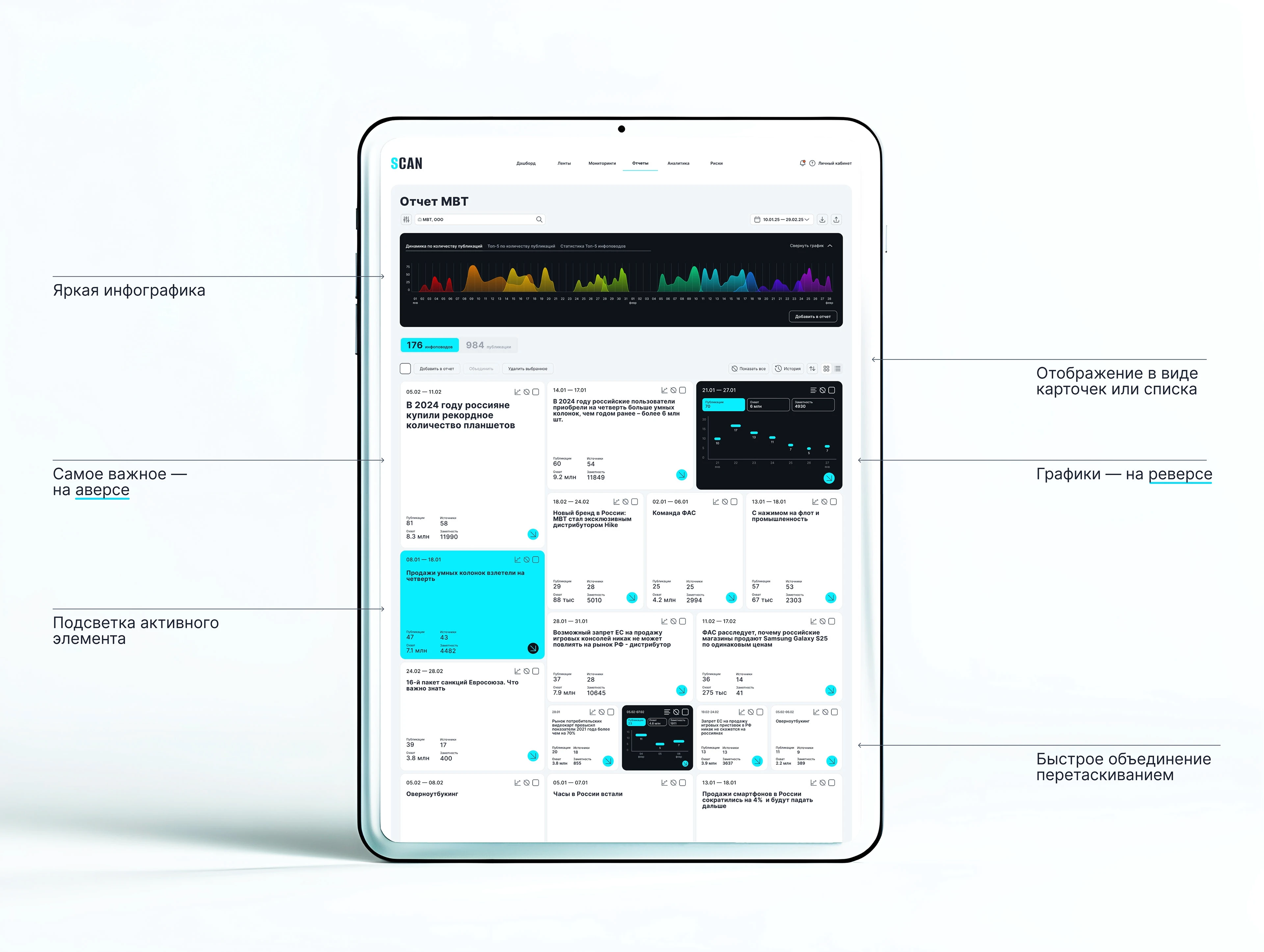 Сервис инфоповодов «СКАН-интерфакс» — Изображение №16 — Интерфейсы на Dprofile