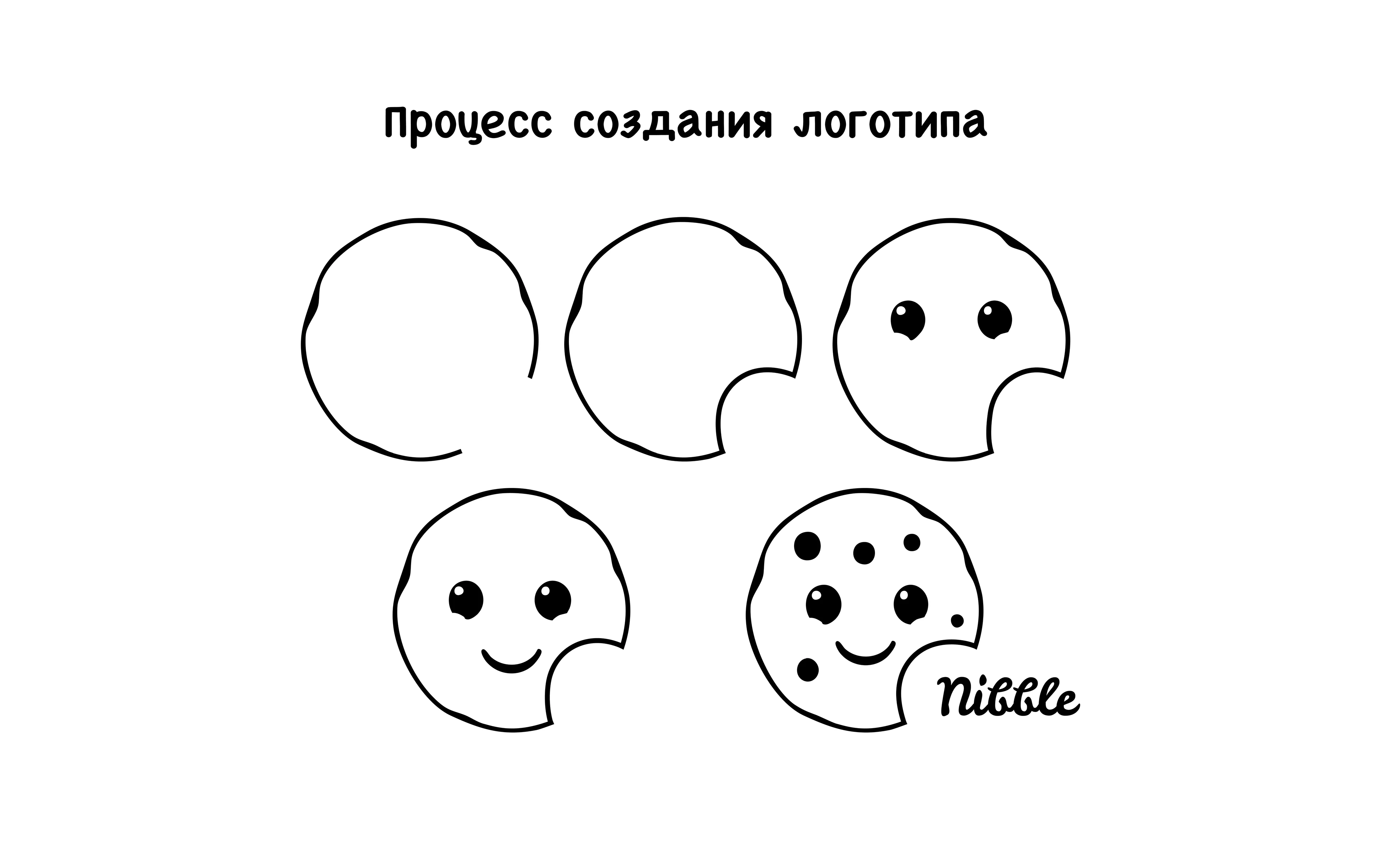 Nibble — Изображение №6 — Брендинг на Dprofile