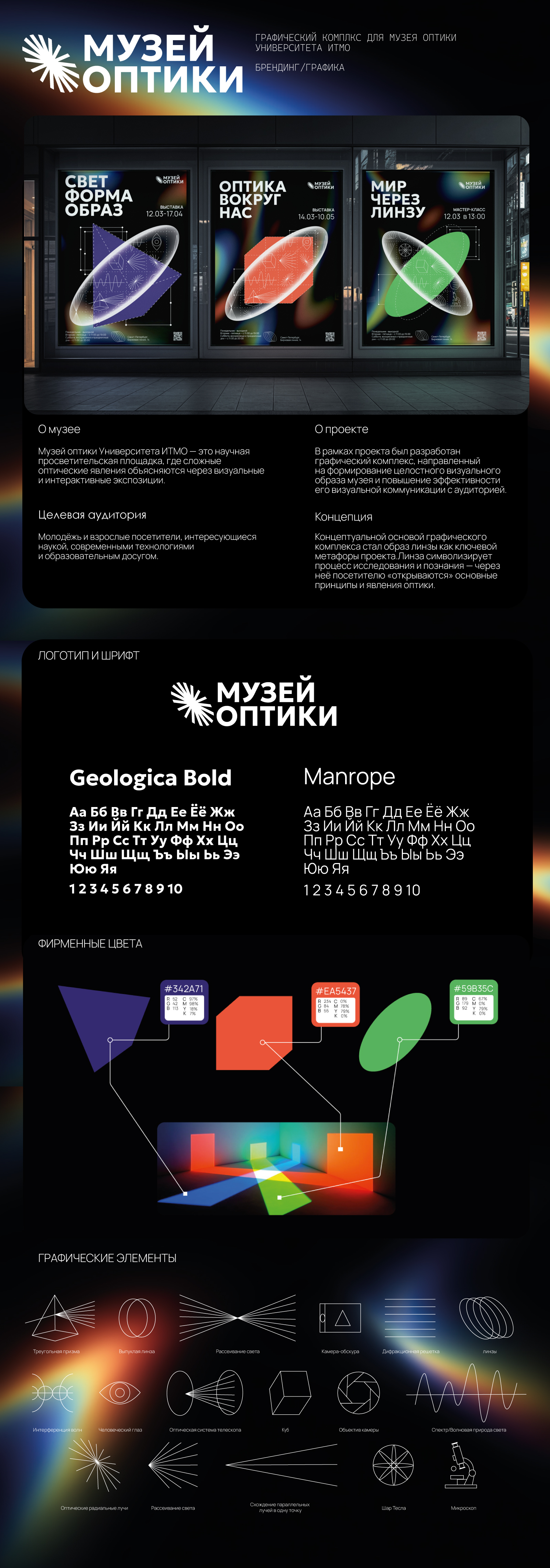 Графический комплекс для Музея оптики Университета ИТМО — Изображение №1 — Брендинг, Графика на Dprofile