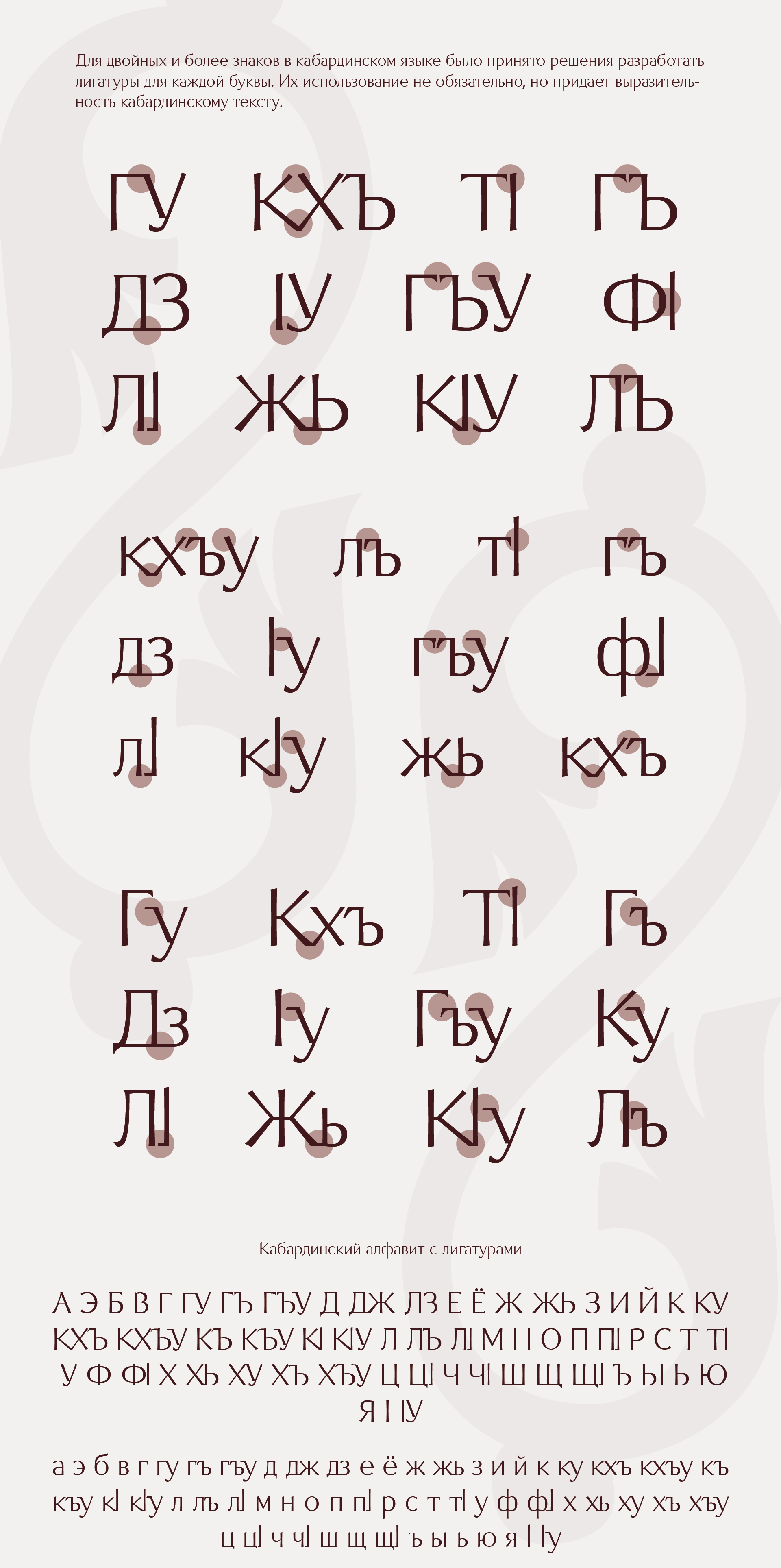 Дизайн наборного шрифта кабардинского языка — Изображение №8 — Графика на Dprofile