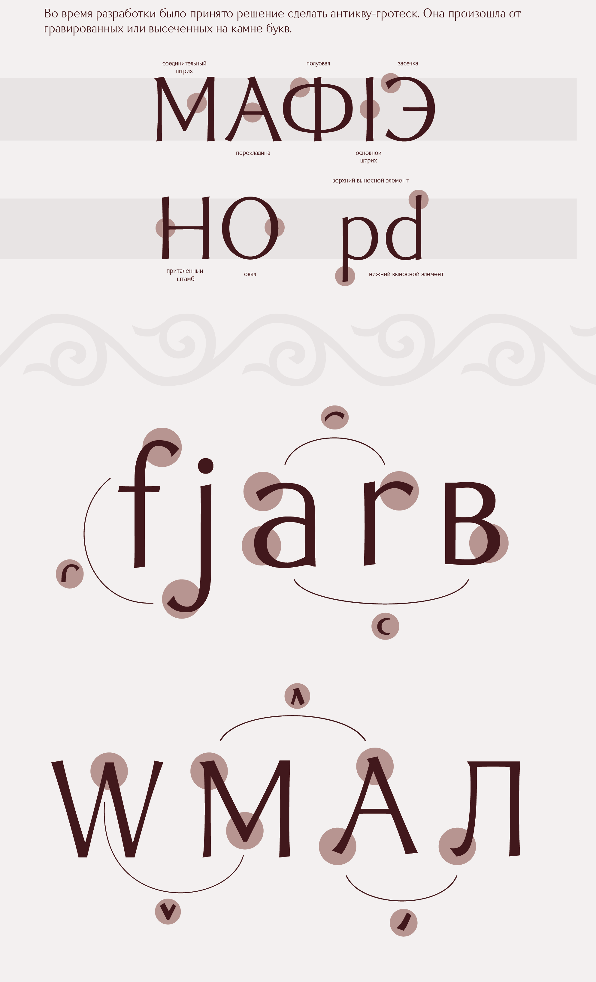 Дизайн наборного шрифта кабардинского языка — Изображение №5 — Графика на Dprofile