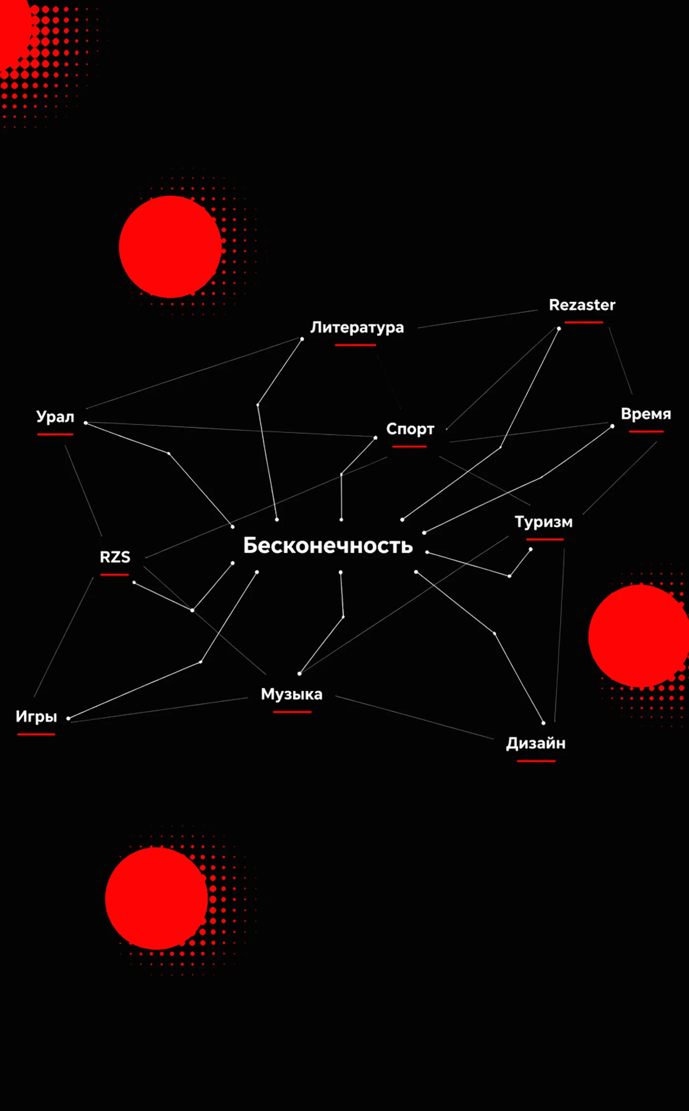 REZASTER | Brandbook — Изображение №3 — Интерфейсы, Брендинг на Dprofile