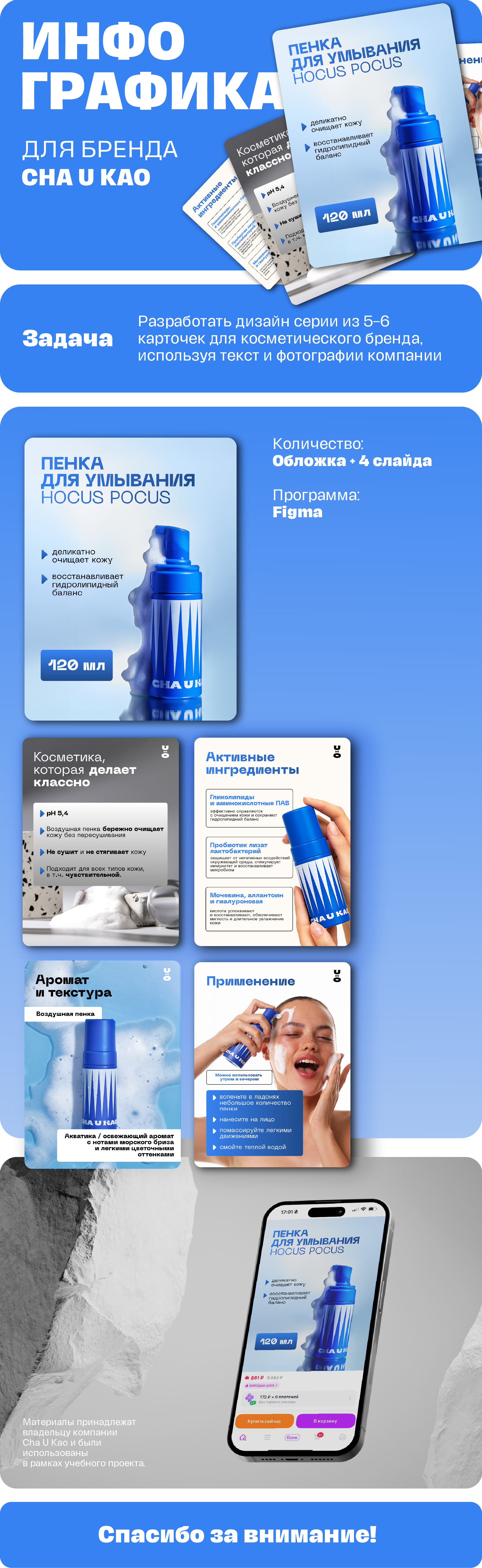 Инфографика для бренда Cha U Kao — Изображение №1 — Графика на Dprofile