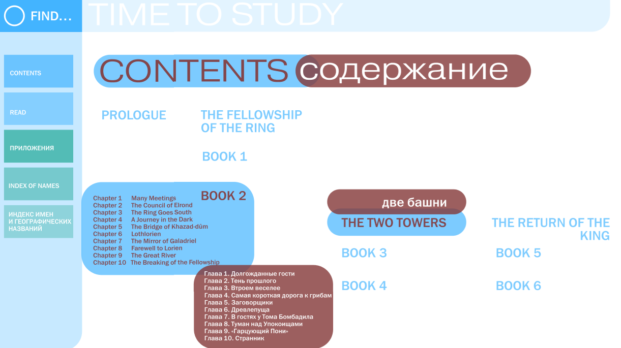 Мария Карондеева кп 5 сем — Изображение №23 — Графика на Dprofile