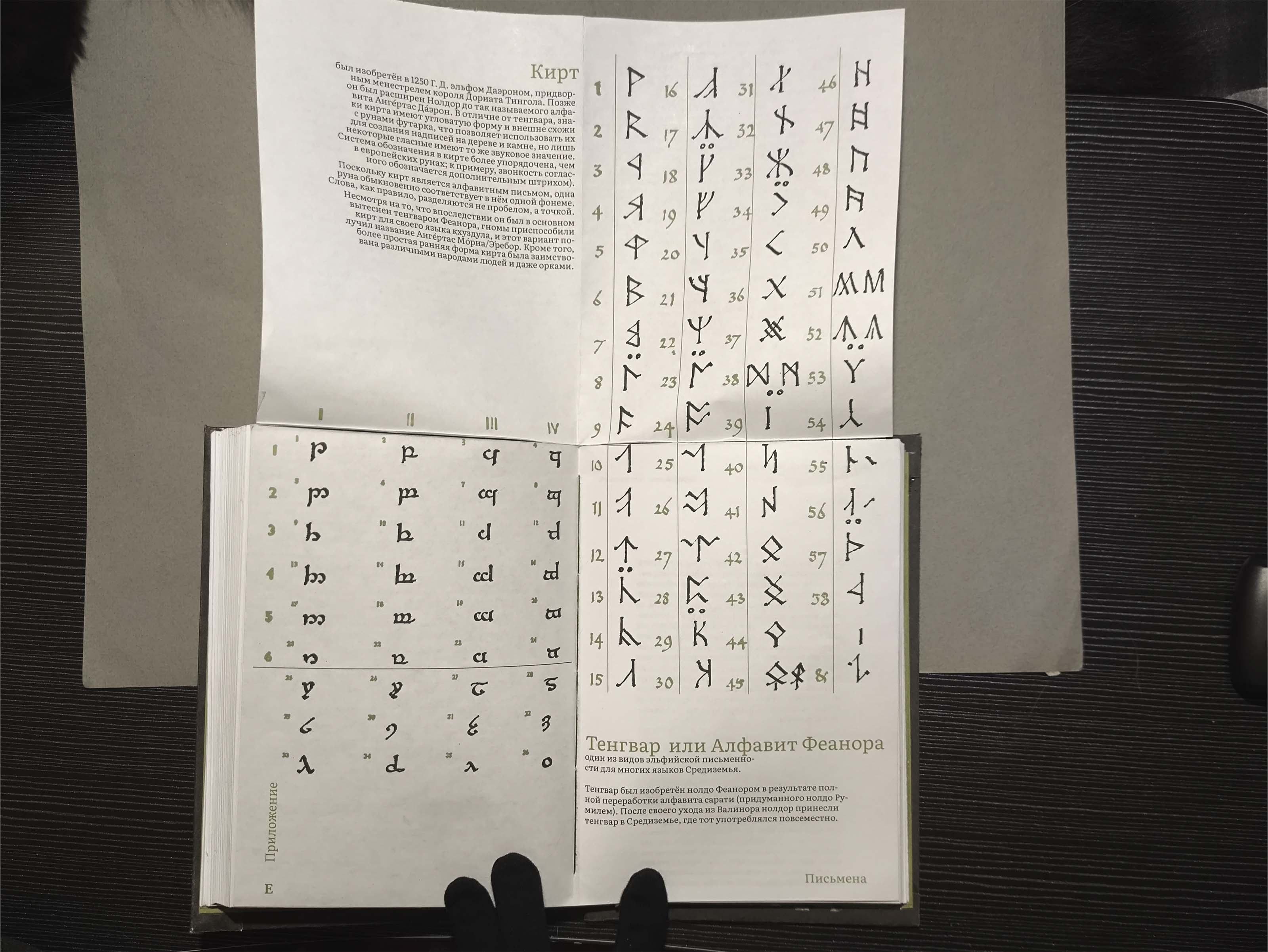 кп сем5 — Изображение №32 — Графика на Dprofile