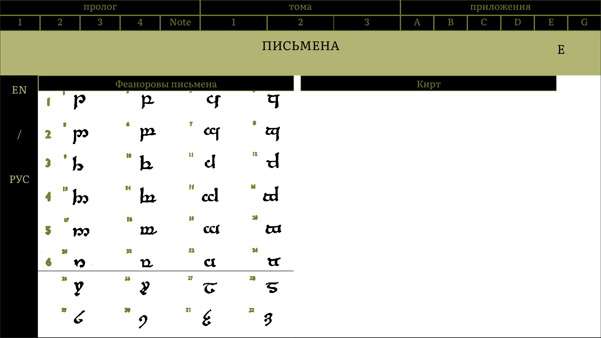 кп сем5 — Изображение №64 — Графика на Dprofile
