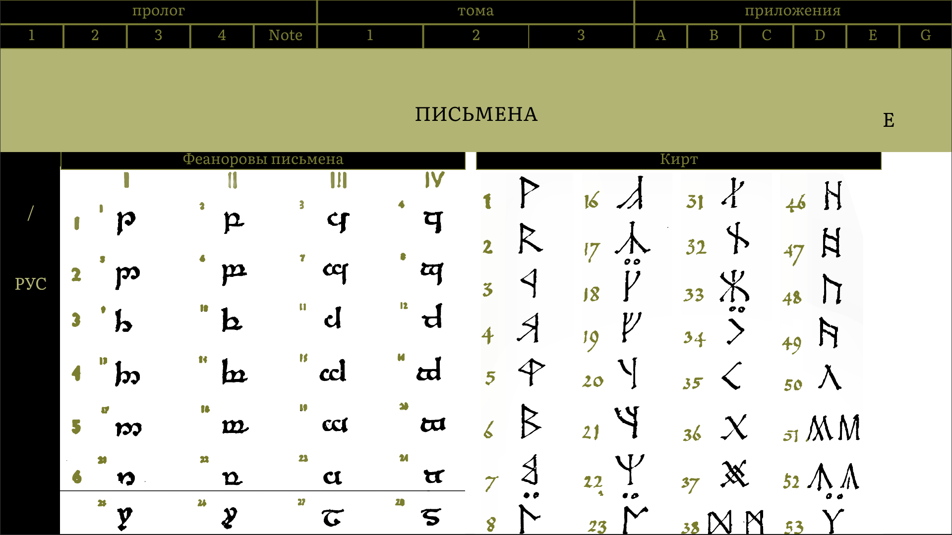 кп сем5 — Изображение №66 — Графика на Dprofile