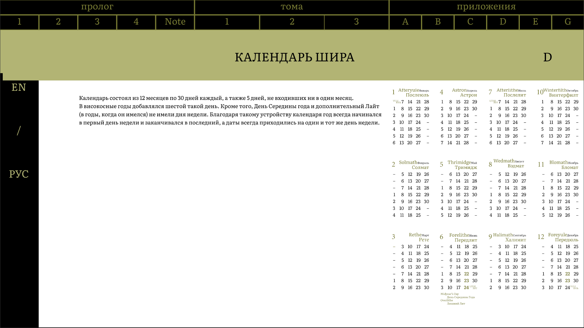 кп сем5 — Изображение №63 — Графика на Dprofile