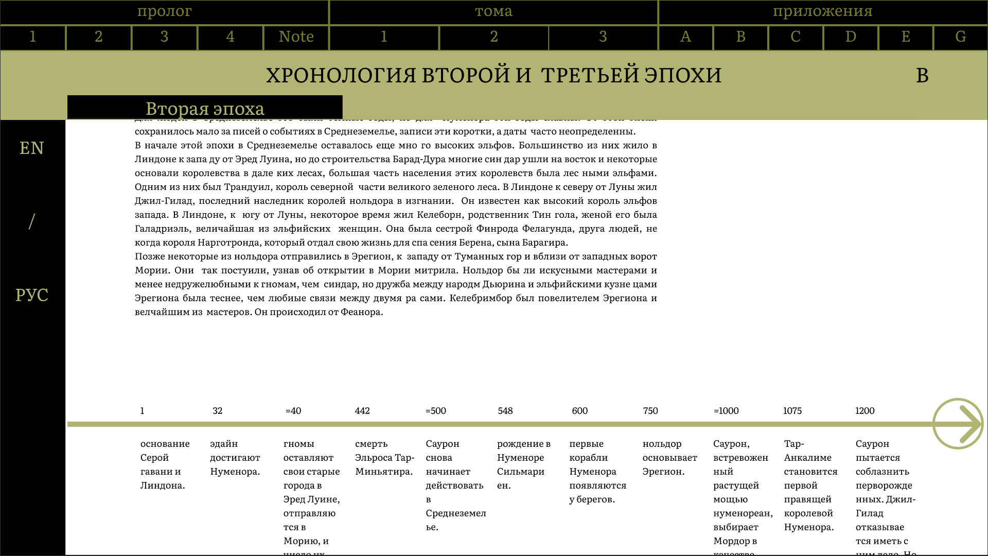 кп сем5 — Изображение №57 — Графика на Dprofile