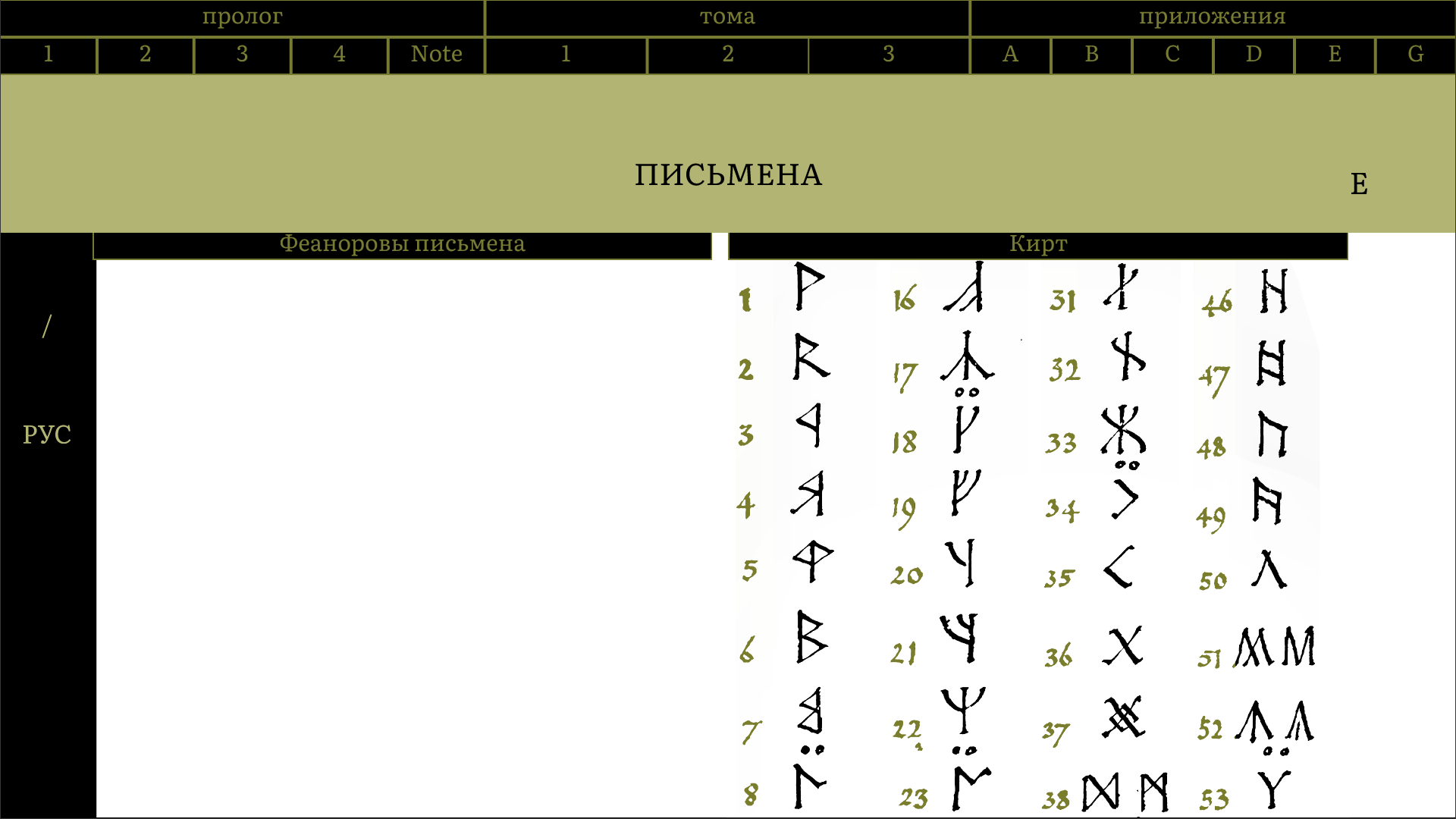 кп сем5 — Изображение №65 — Графика на Dprofile