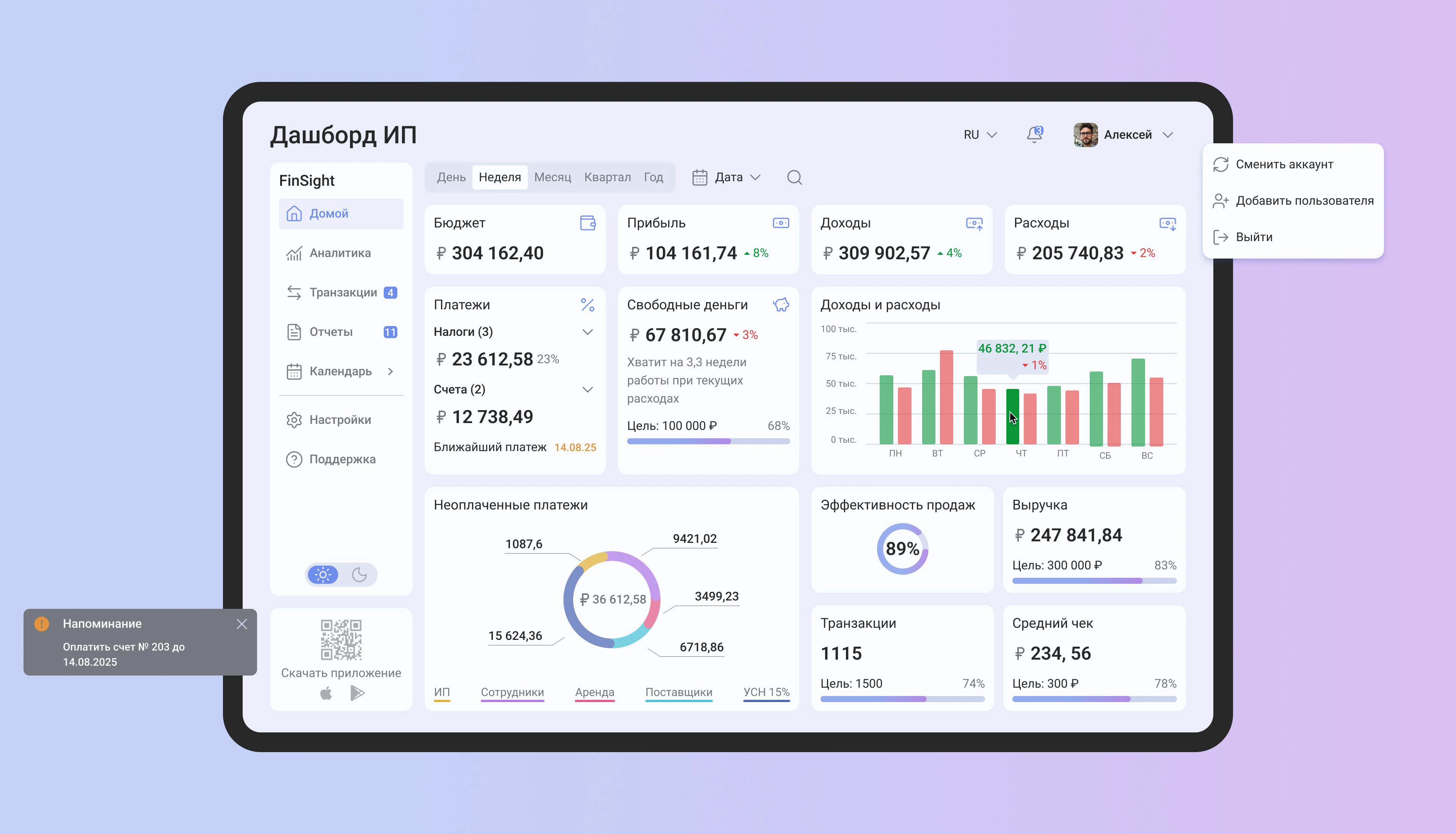 SaaS сервис | Дашборд | Аналитика для бизнеса — Изображение №4 — Интерфейсы, Графика на Dprofile