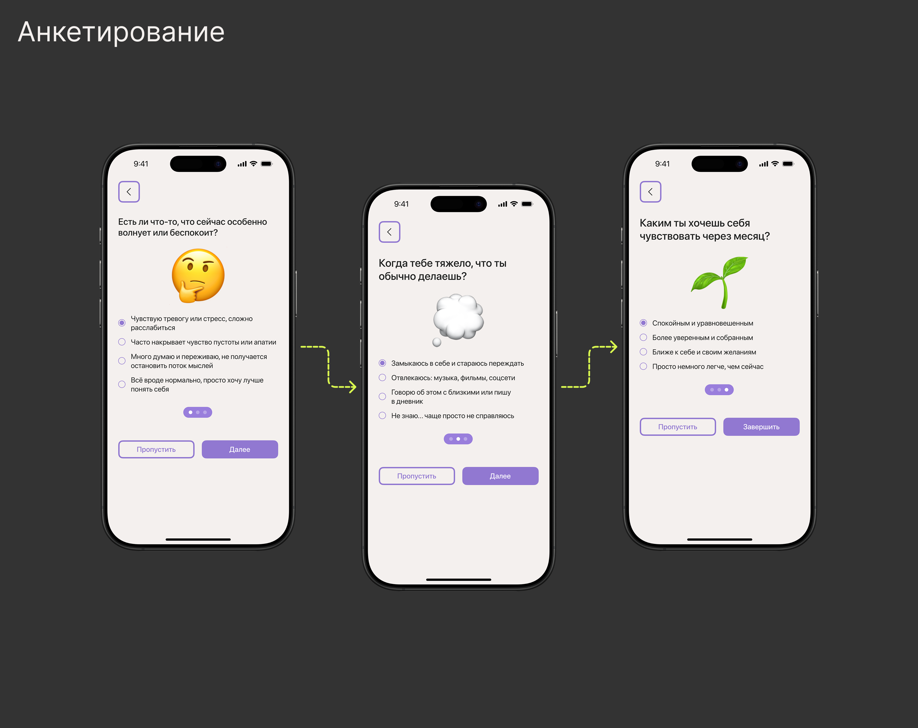UX/UI | Приложение для саморефлексии — Изображение №9 — Интерфейсы на Dprofile