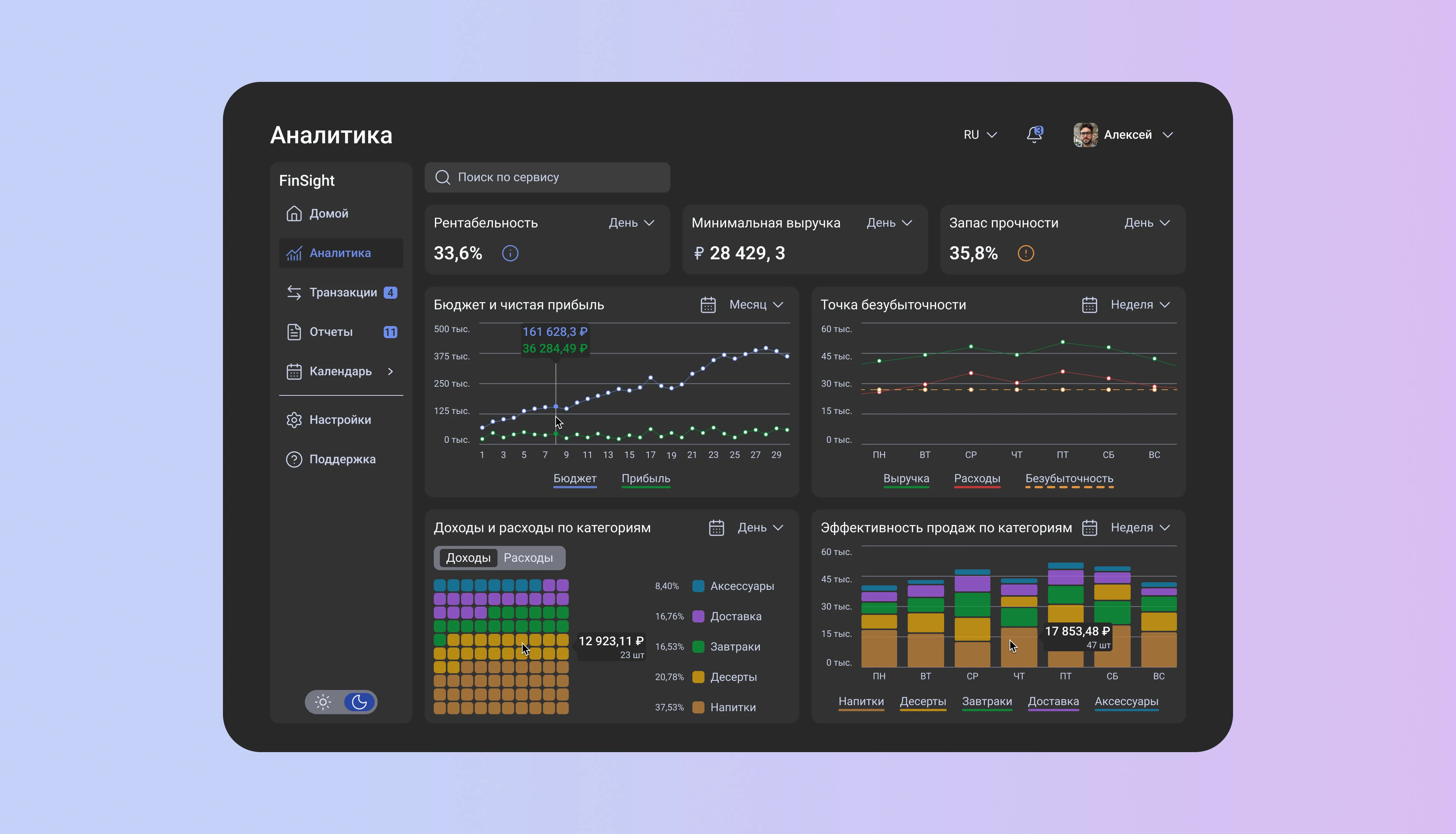 SaaS сервис | Дашборд | Аналитика для бизнеса — Изображение №10 — Интерфейсы, Графика на Dprofile