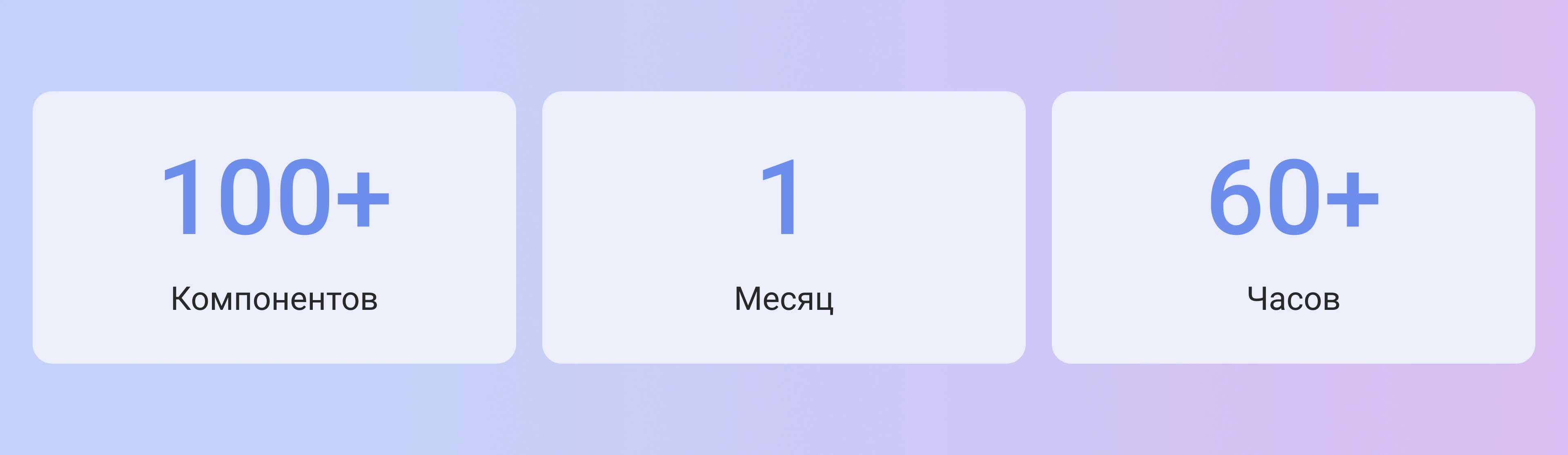 SaaS сервис | Дашборд | Аналитика для бизнеса — Изображение №13 — Интерфейсы, Графика на Dprofile