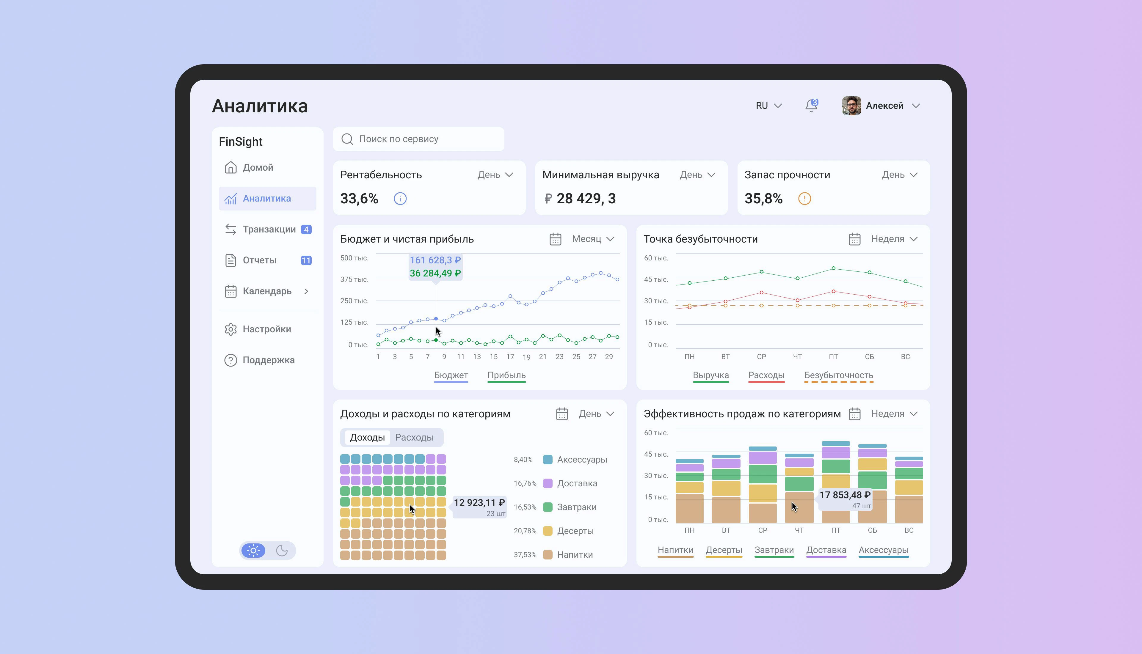 SaaS сервис | Дашборд | Аналитика для бизнеса — Изображение №5 — Интерфейсы, Графика на Dprofile