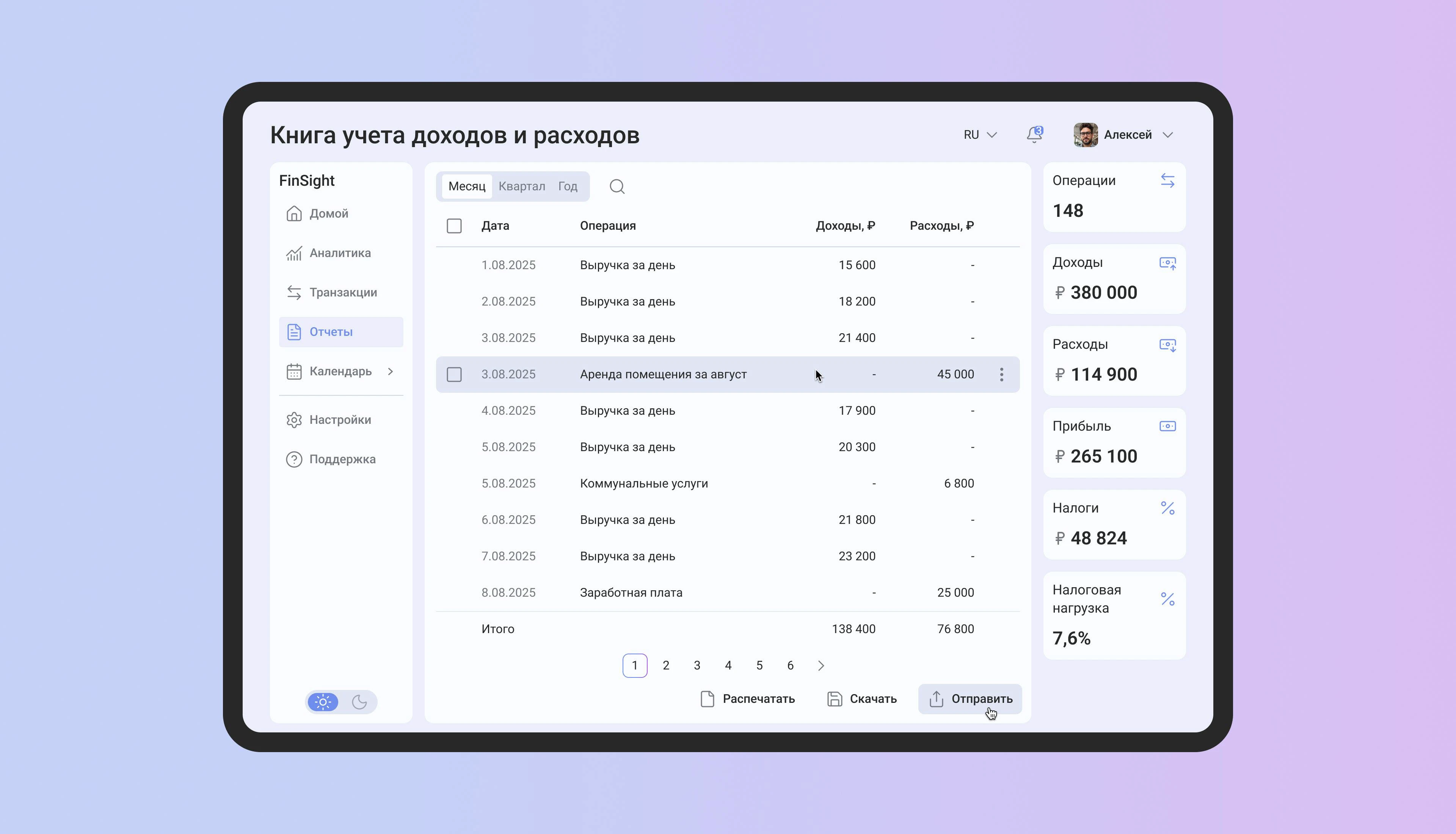 SaaS сервис | Дашборд | Аналитика для бизнеса — Изображение №7 — Интерфейсы, Графика на Dprofile